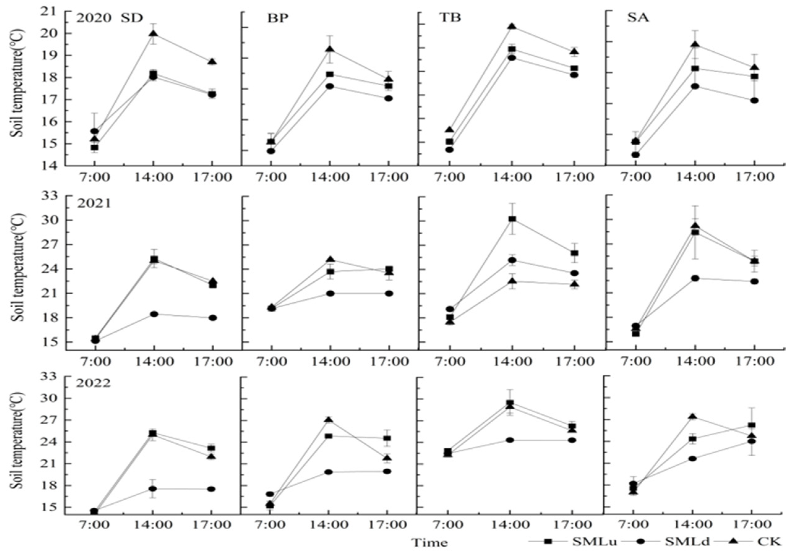 Water 15 03971 g004 Water 15 03971 g004