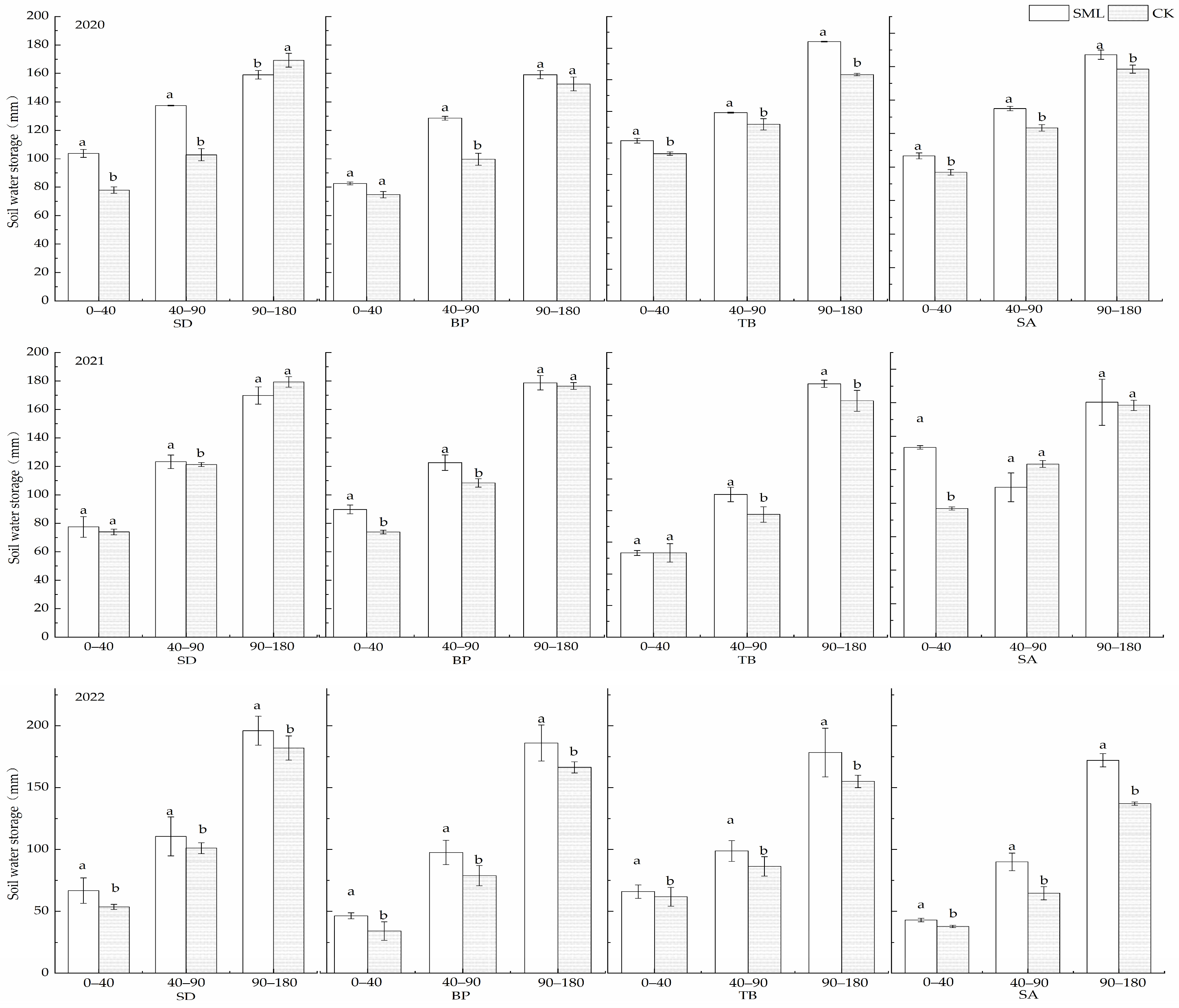 Water 15 03971 g005 Water 15 03971 g005