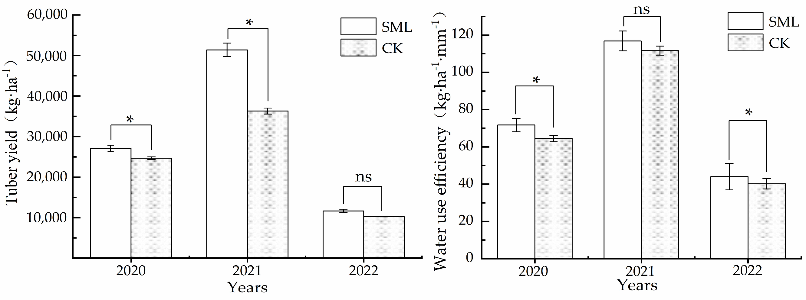 Water 15 03971 g007 Water 15 03971 g007