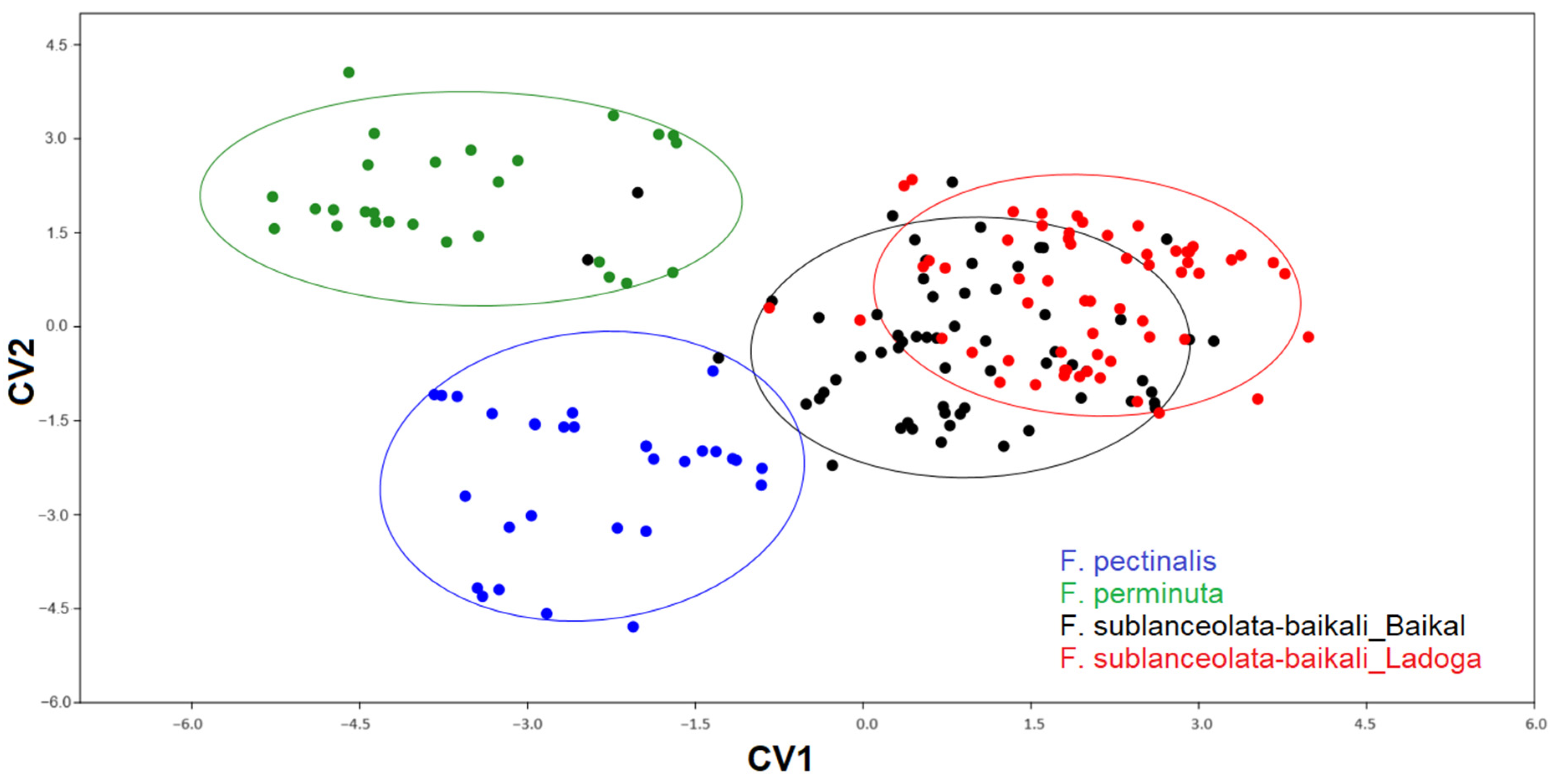 Water 15 03994 g011 Water 15 03994 g011