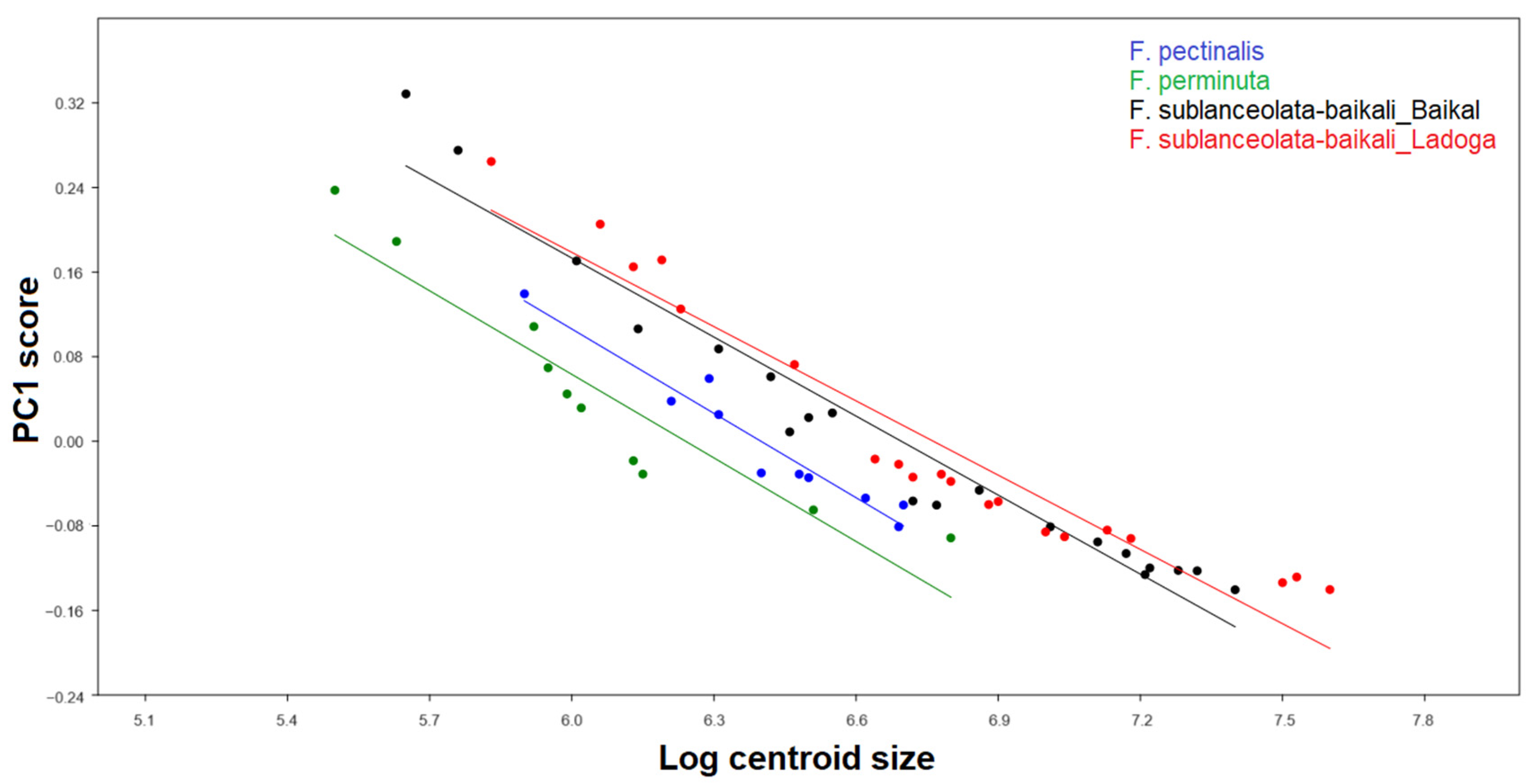 Water 15 03994 g013 Water 15 03994 g013
