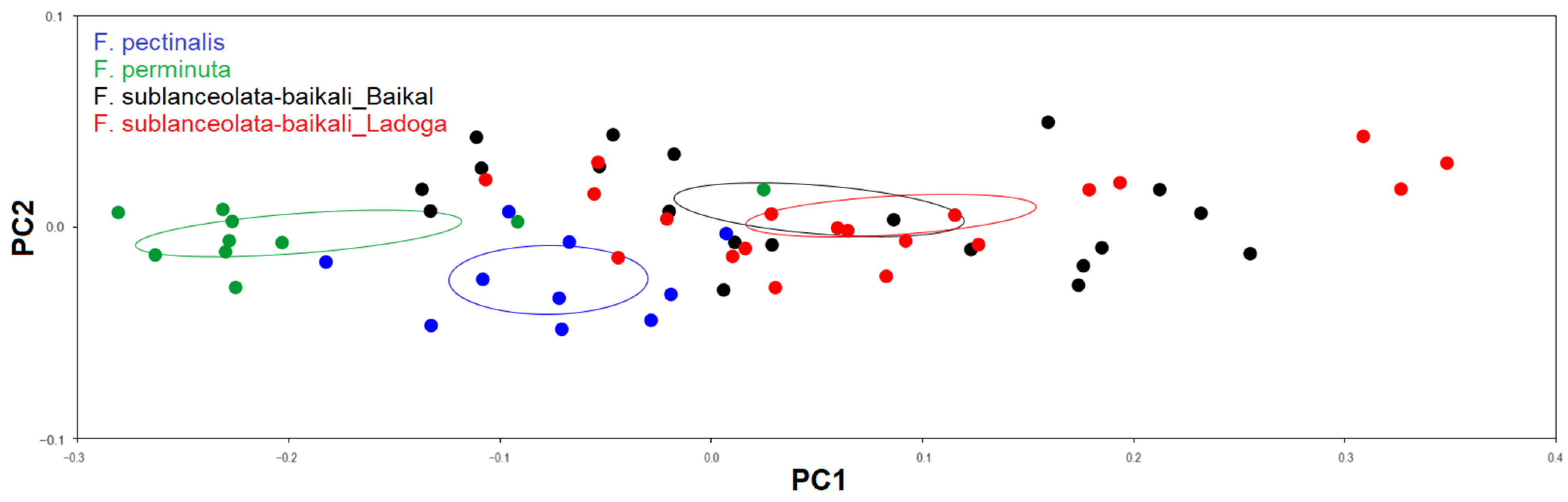 Water 15 03994 g014 Water 15 03994 g014