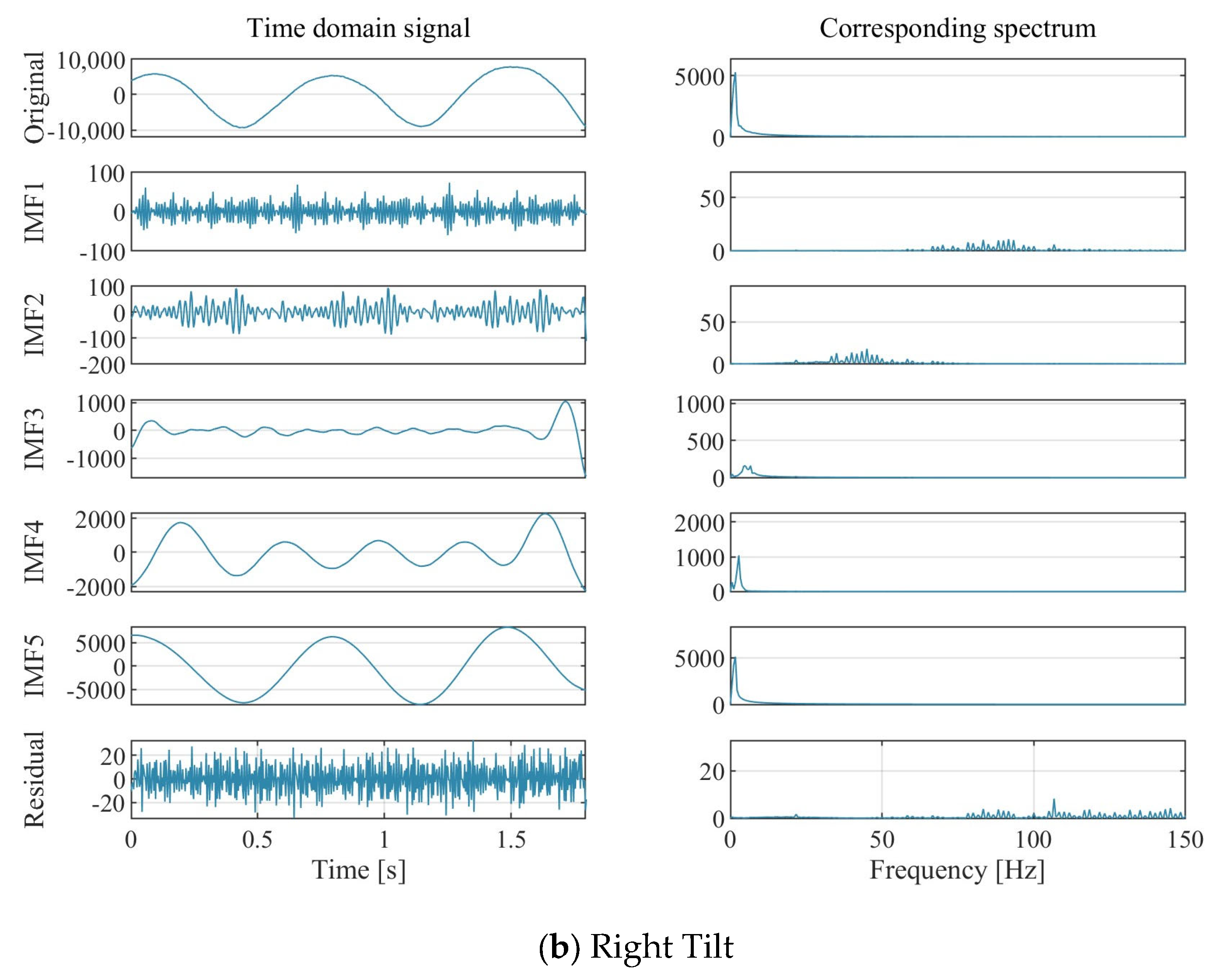 Water 15 04028 g009b