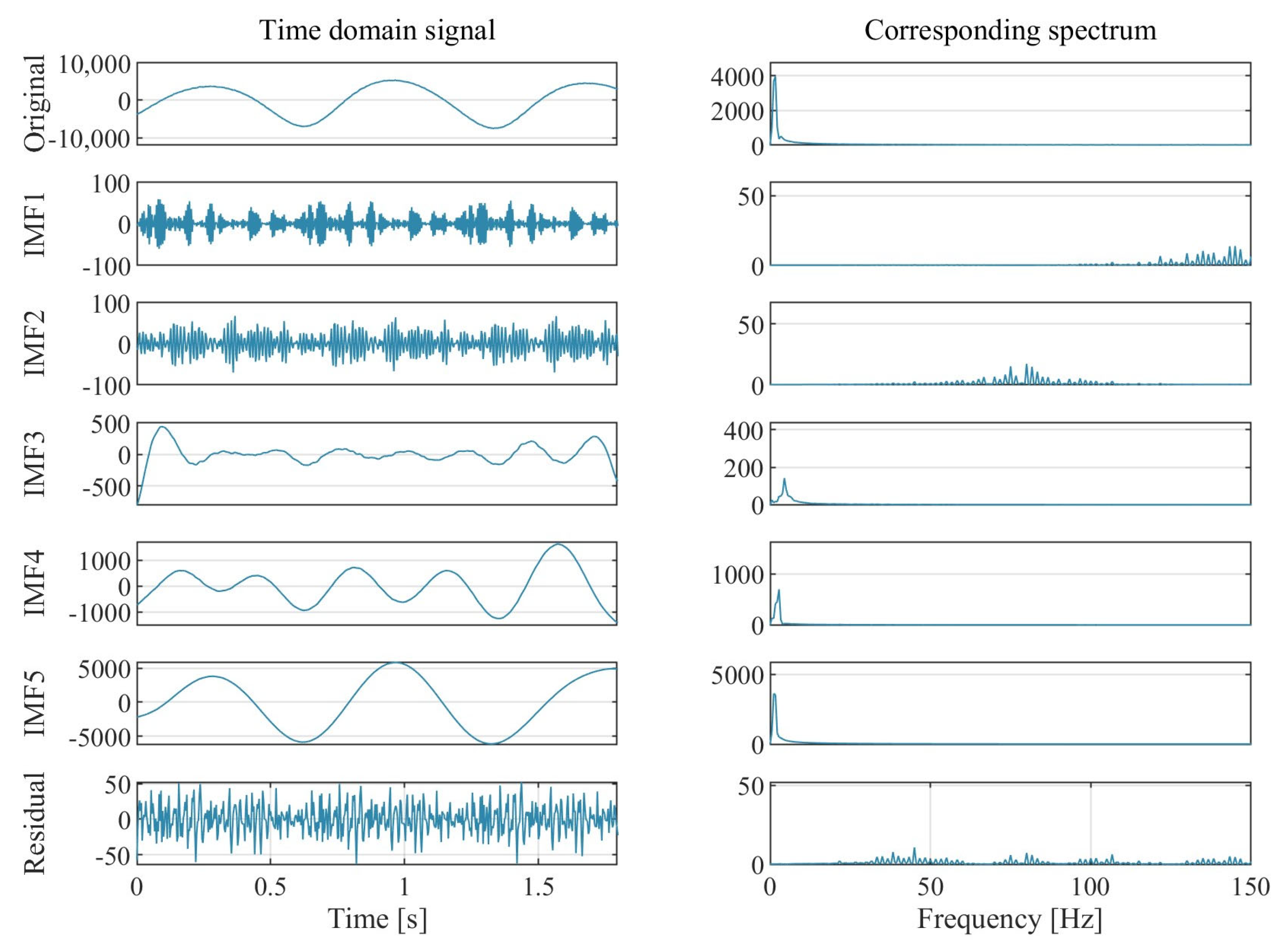 Water 15 04028 g012a