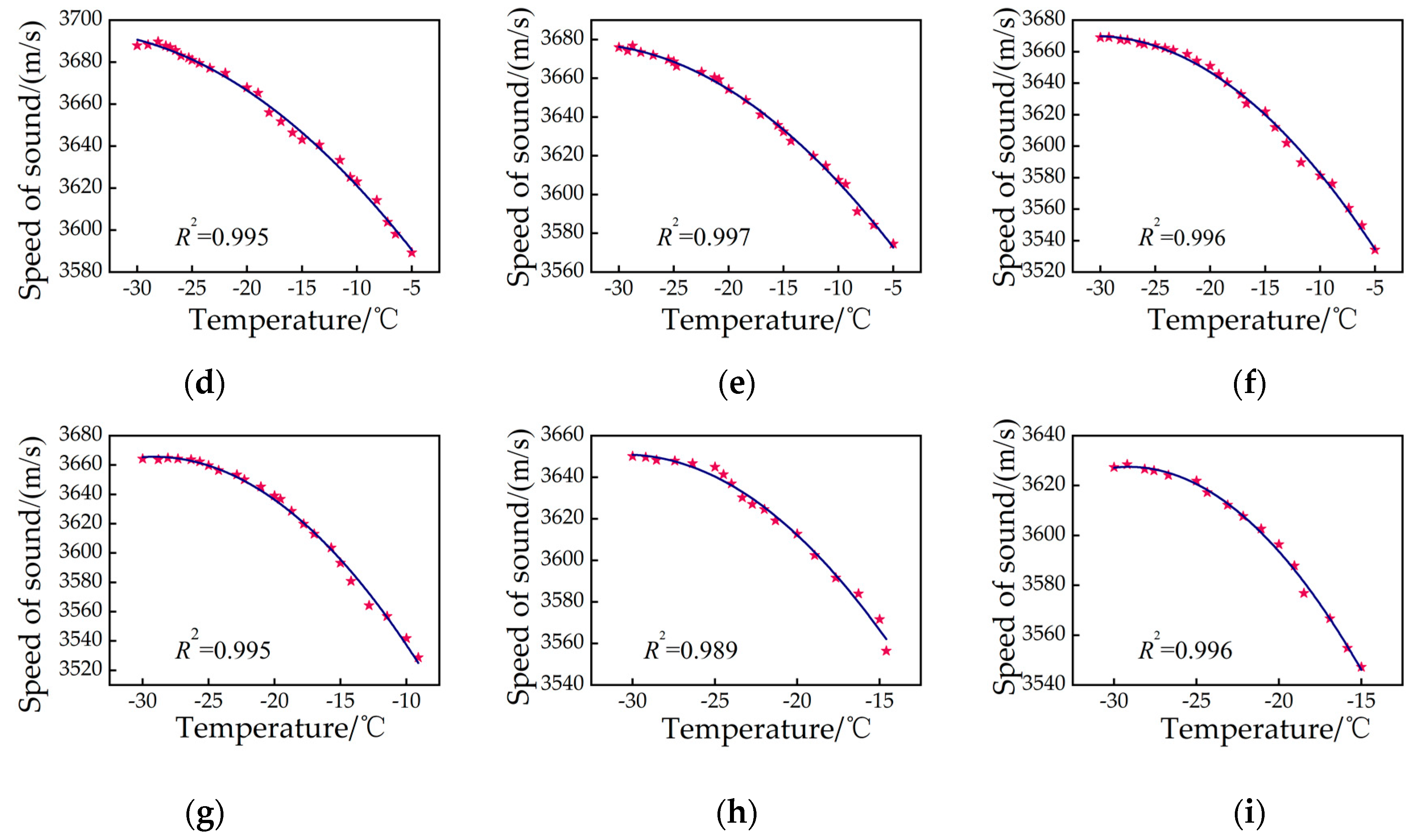 Water 15 04065 g005b