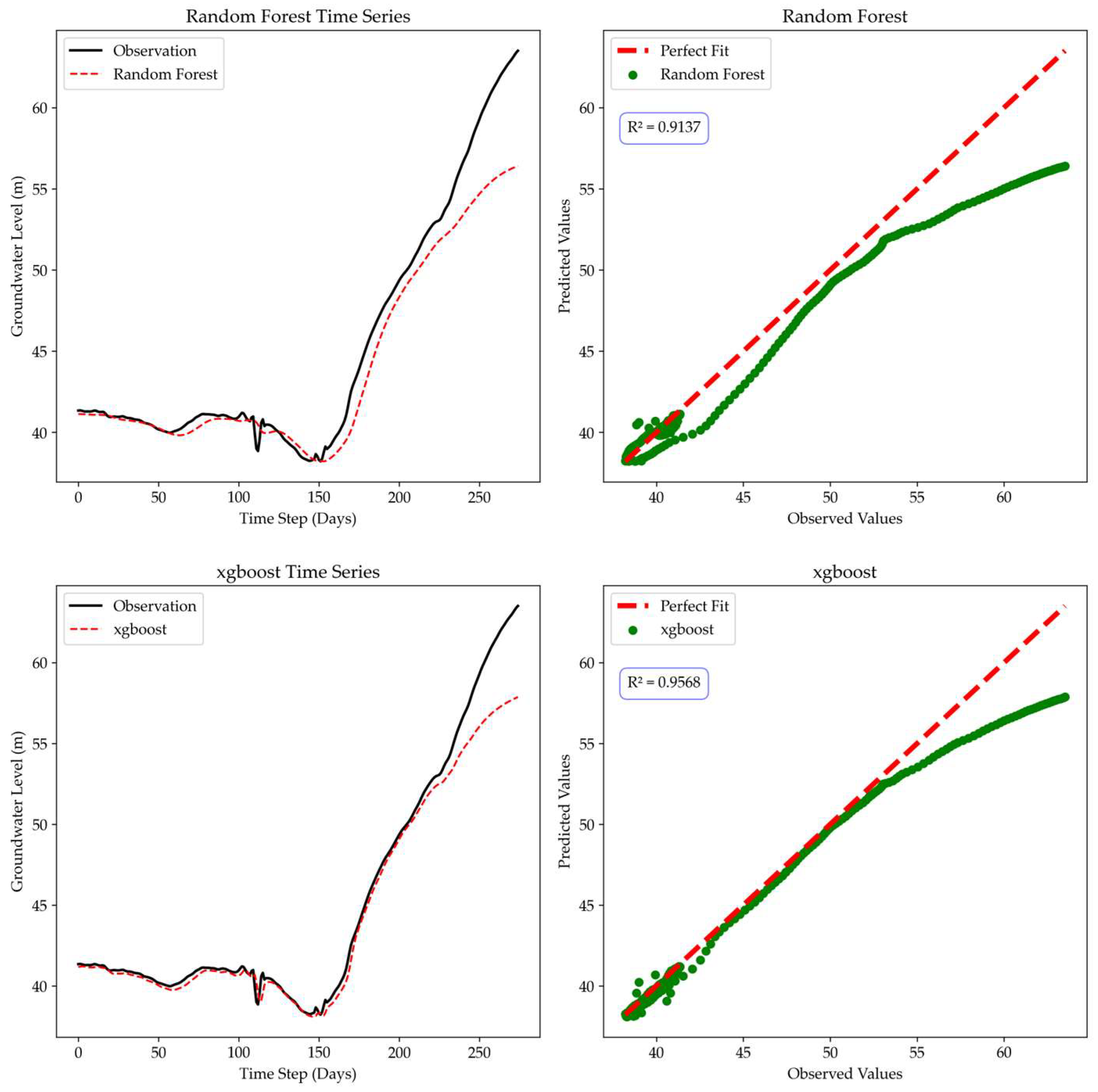 Water 15 04129 g008a