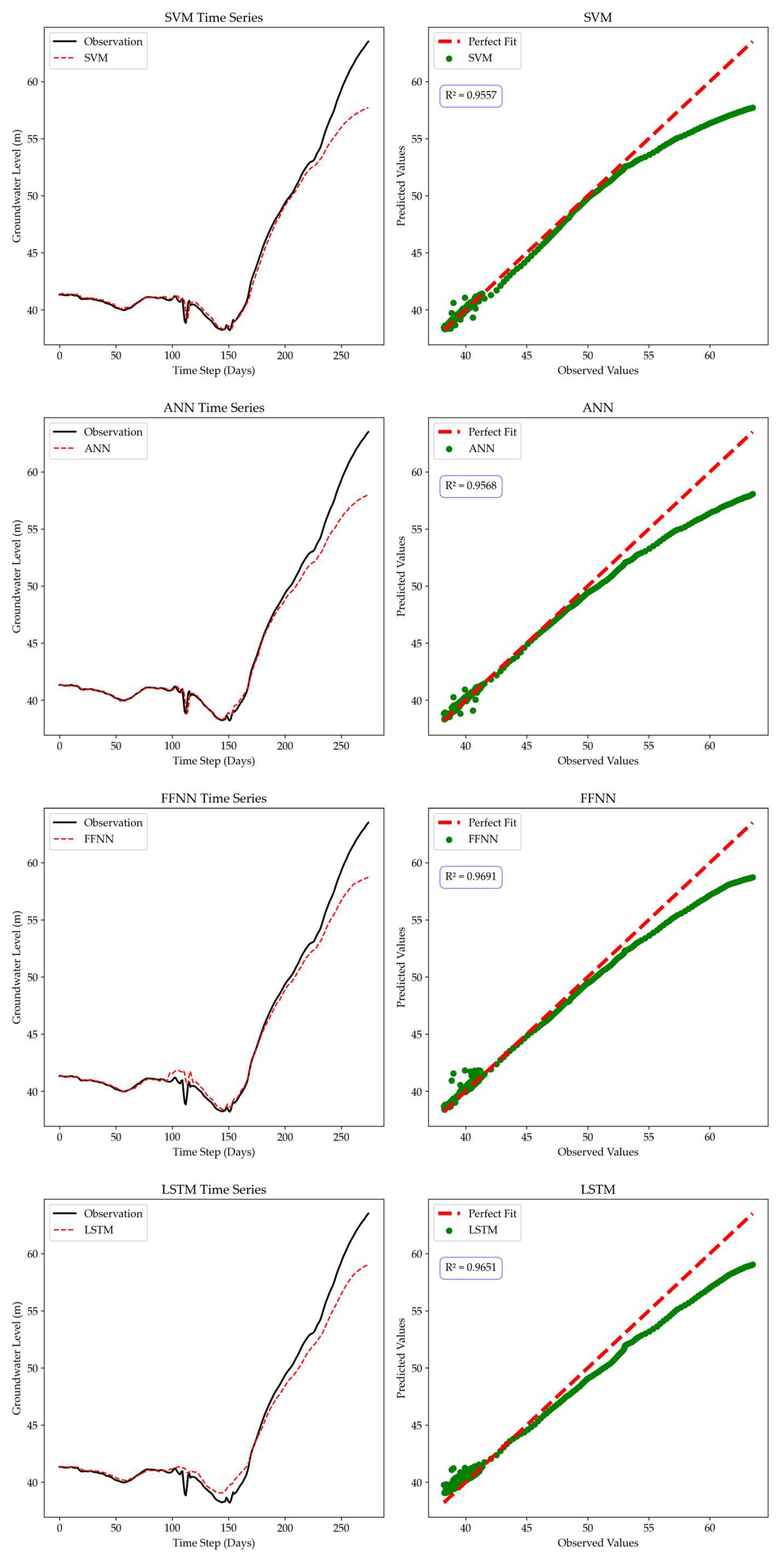 Water 15 04129 g008b