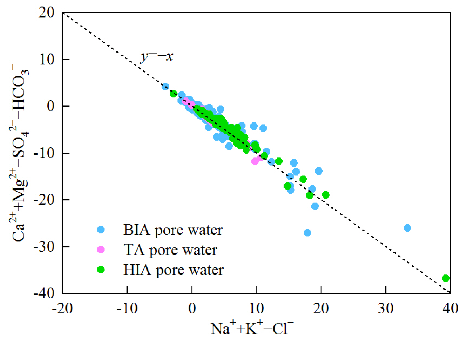 Water 15 04171 g010