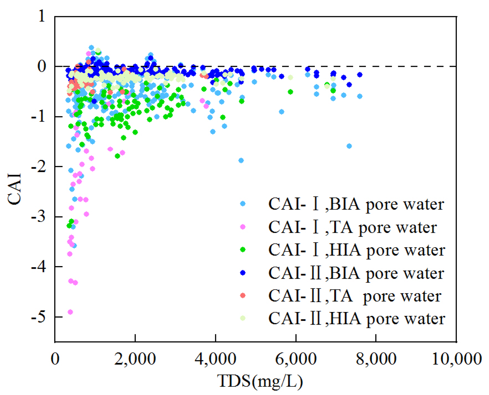 Water 15 04171 g011