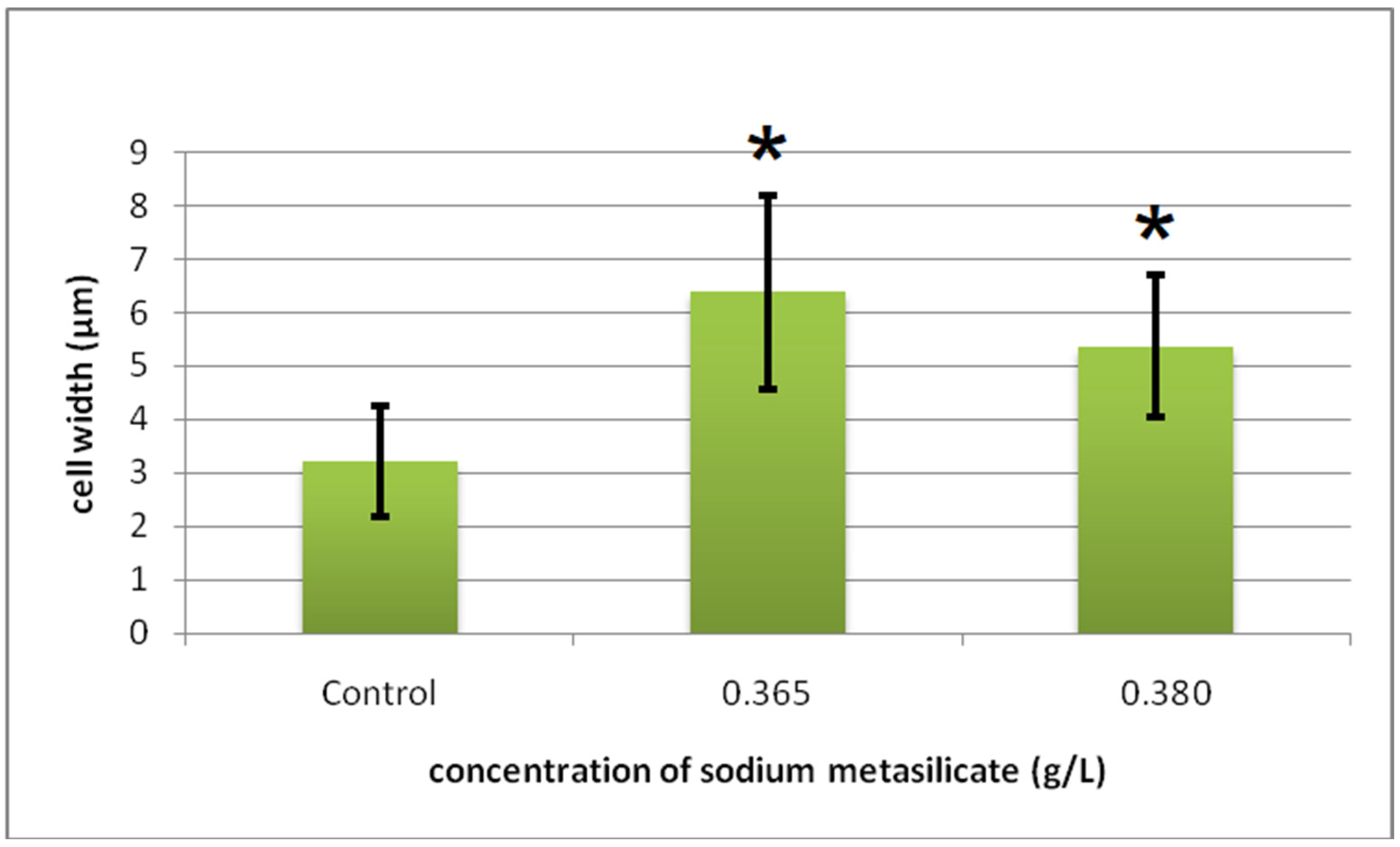 Water 15 04228 g009 Water 15 04228 g009