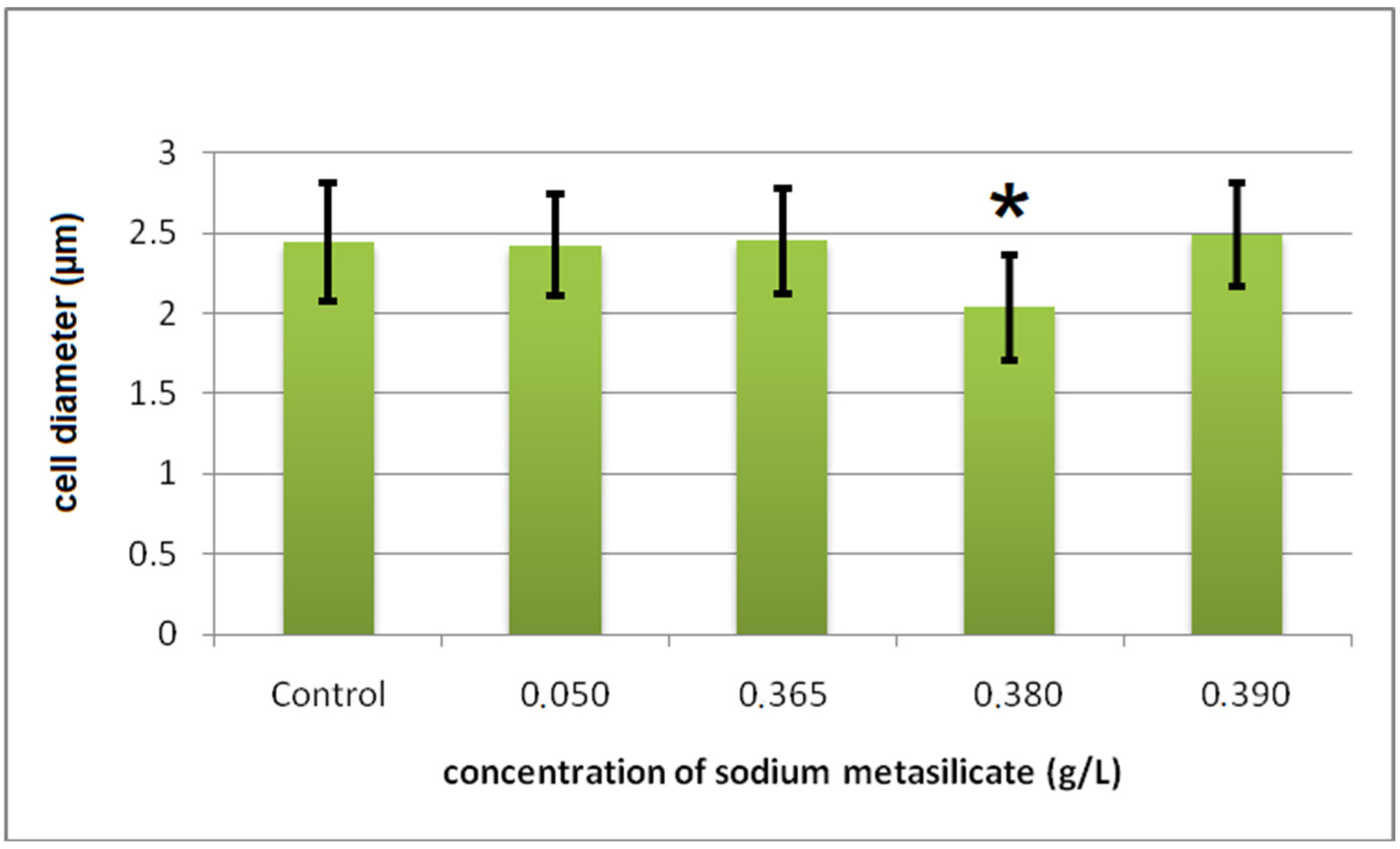 Water 15 04228 g010 Water 15 04228 g010
