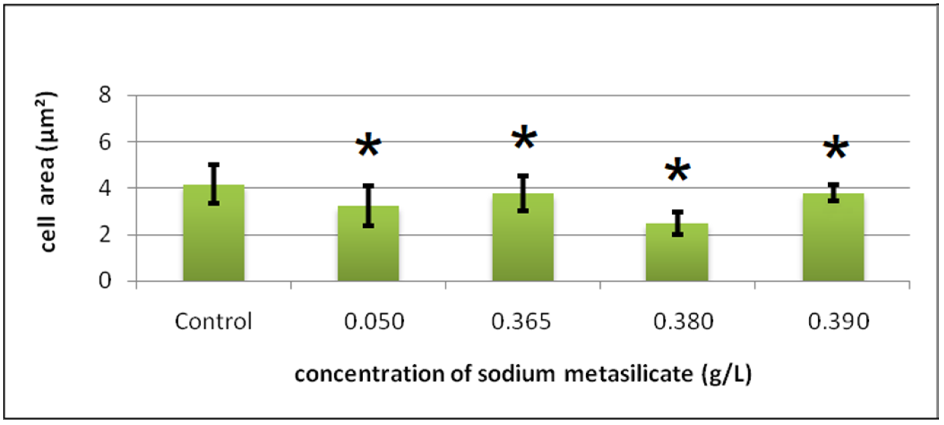 Water 15 04228 g011 Water 15 04228 g011