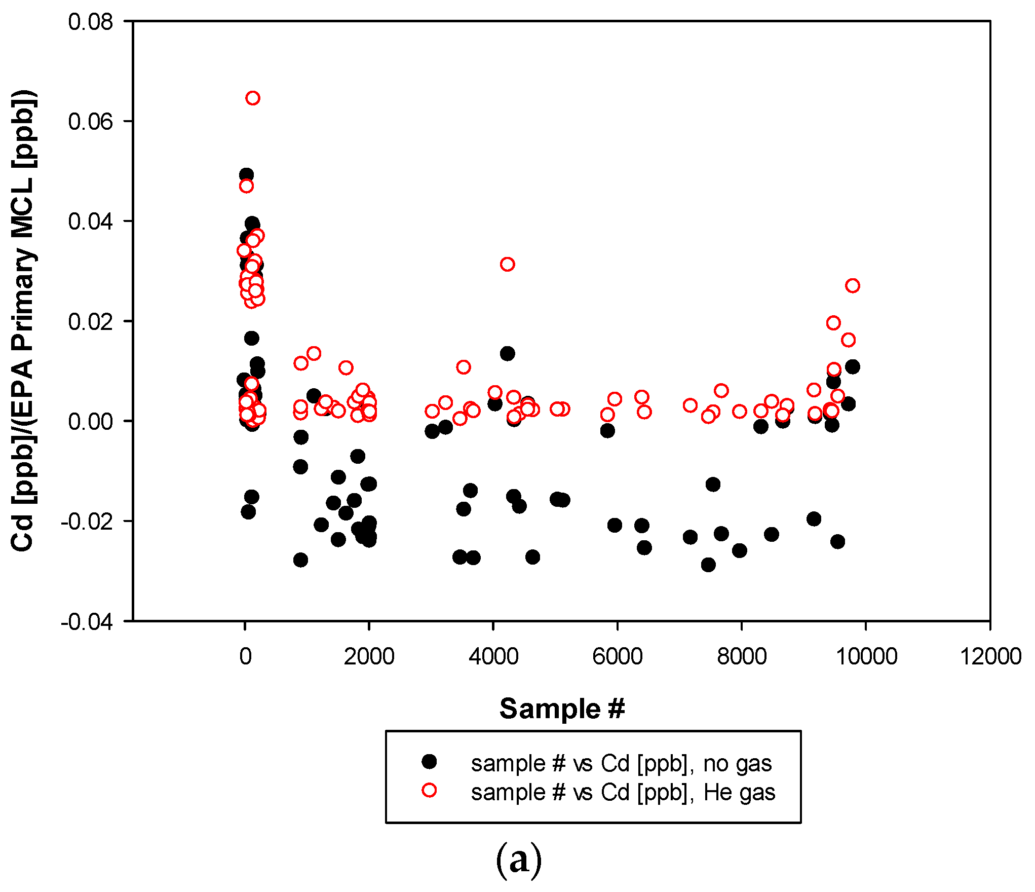 Water 15 04233 g009a