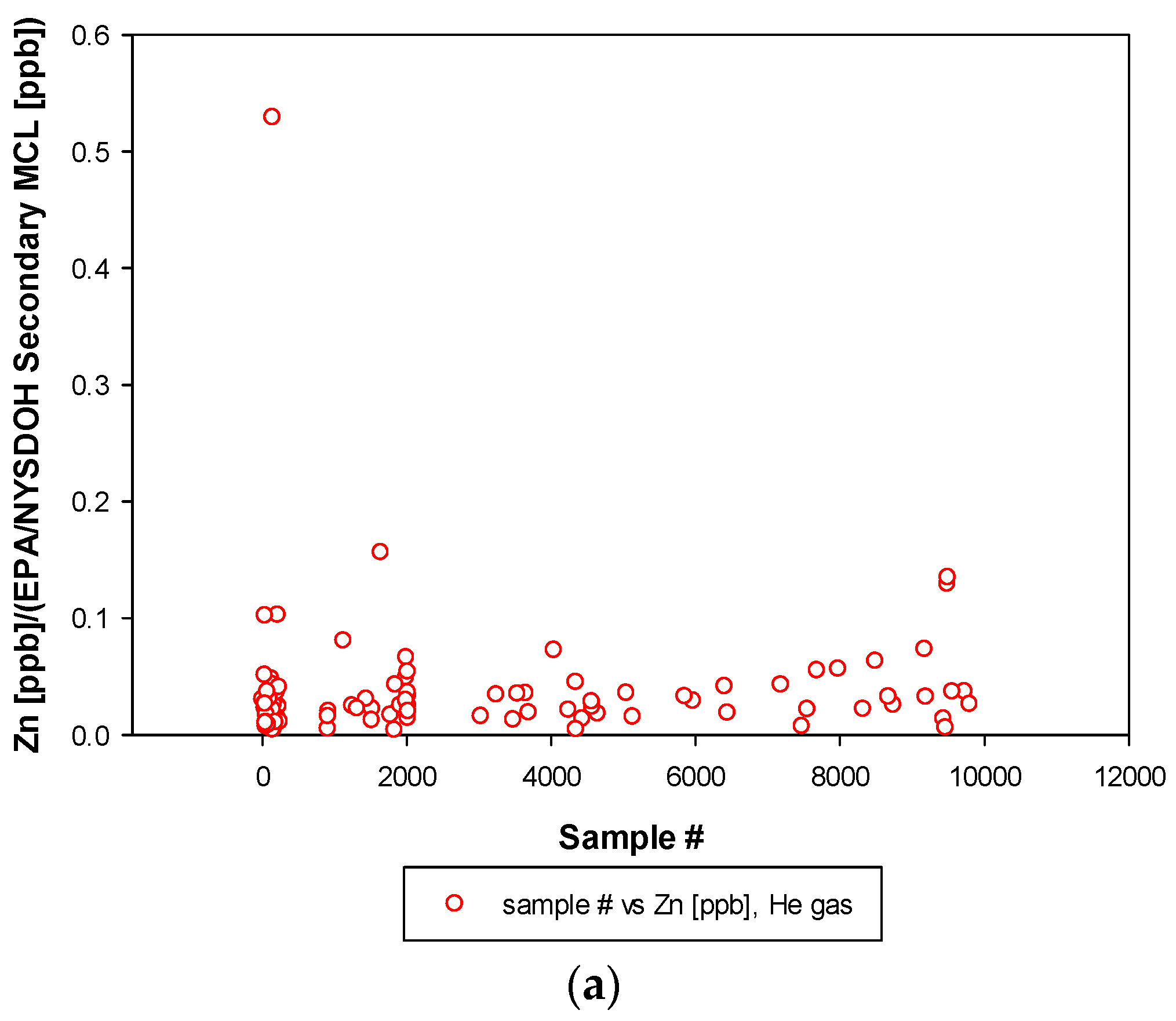 Water 15 04233 g012a