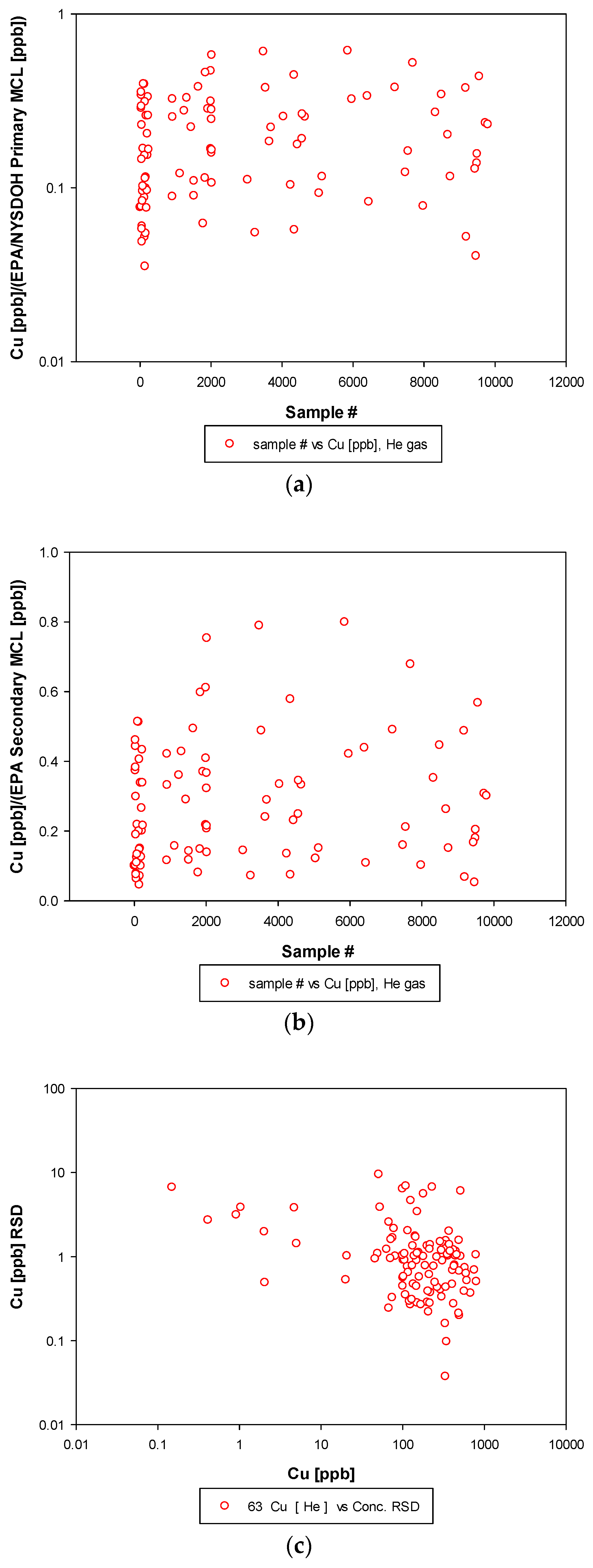 Water 15 04233 g013a