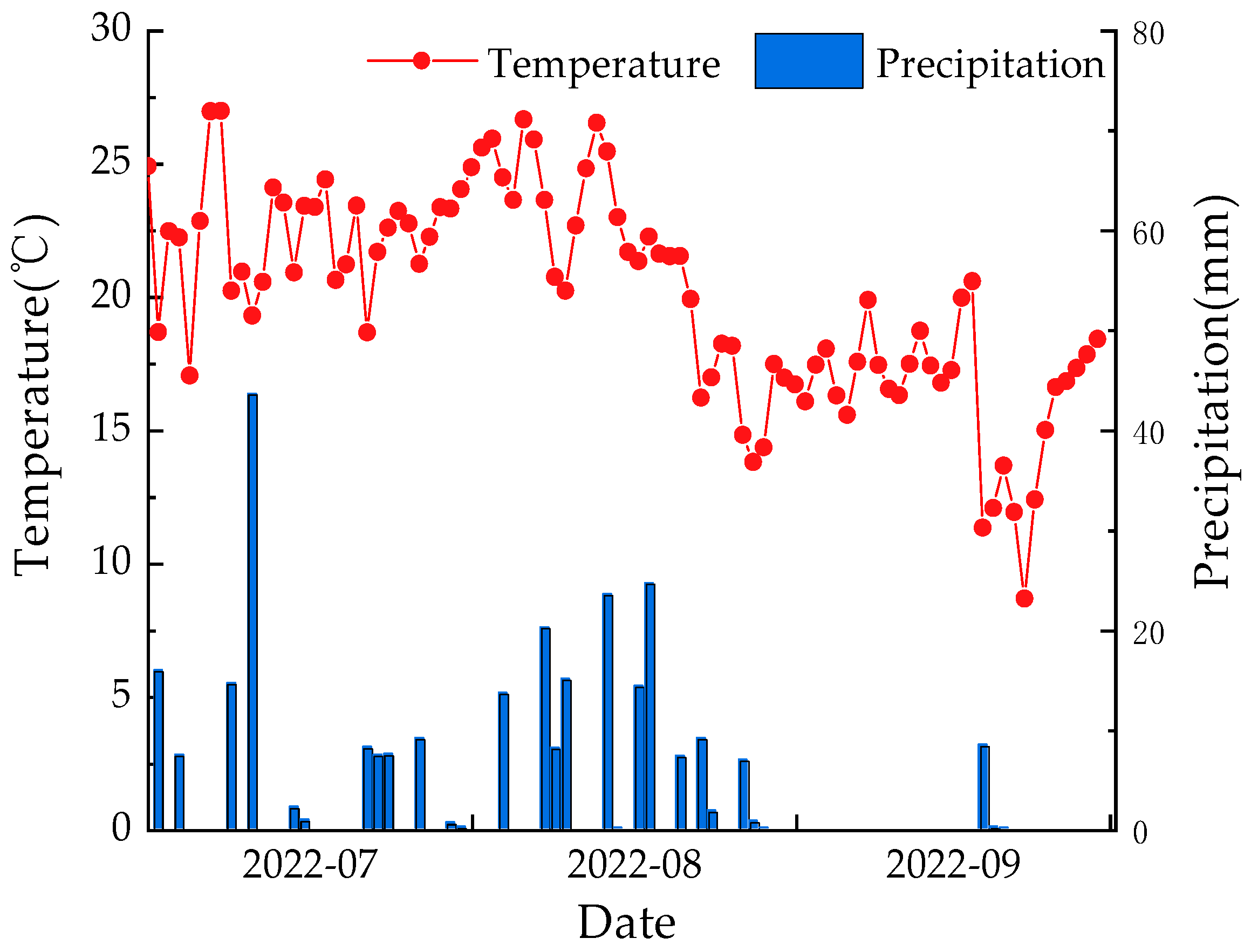 Water 15 04255 g003 Water 15 04255 g003