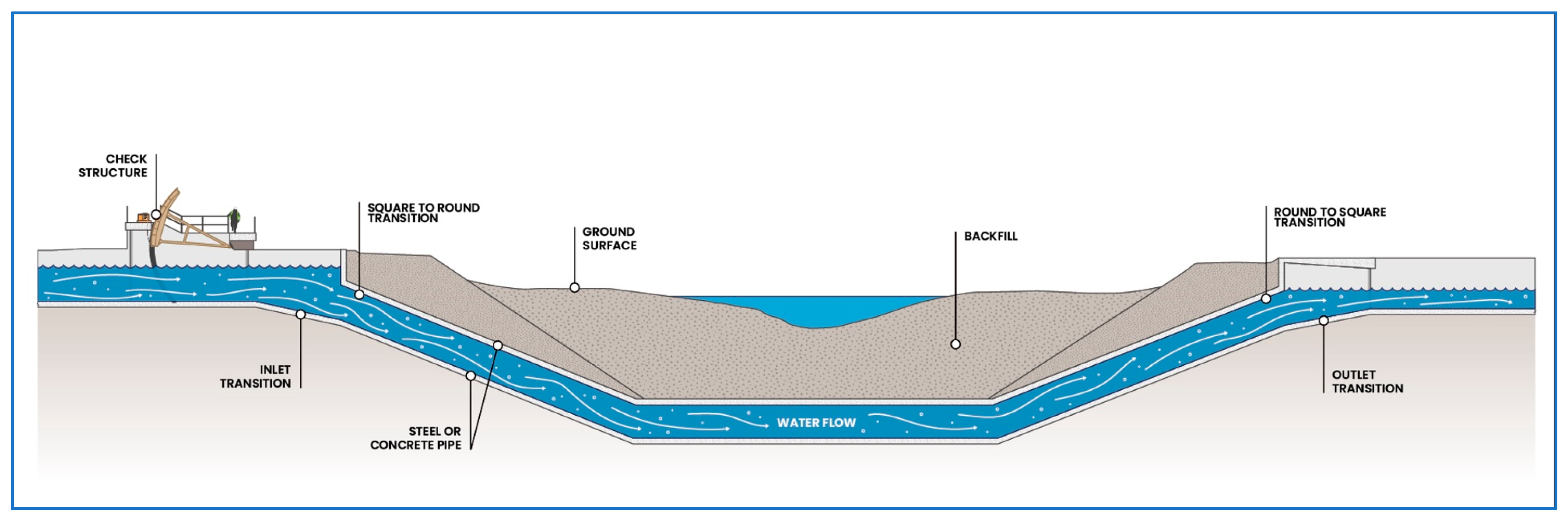 https://www.mdpi.com/water/water-15-04283/article_deploy/html/images/water-15-04283-g001.png