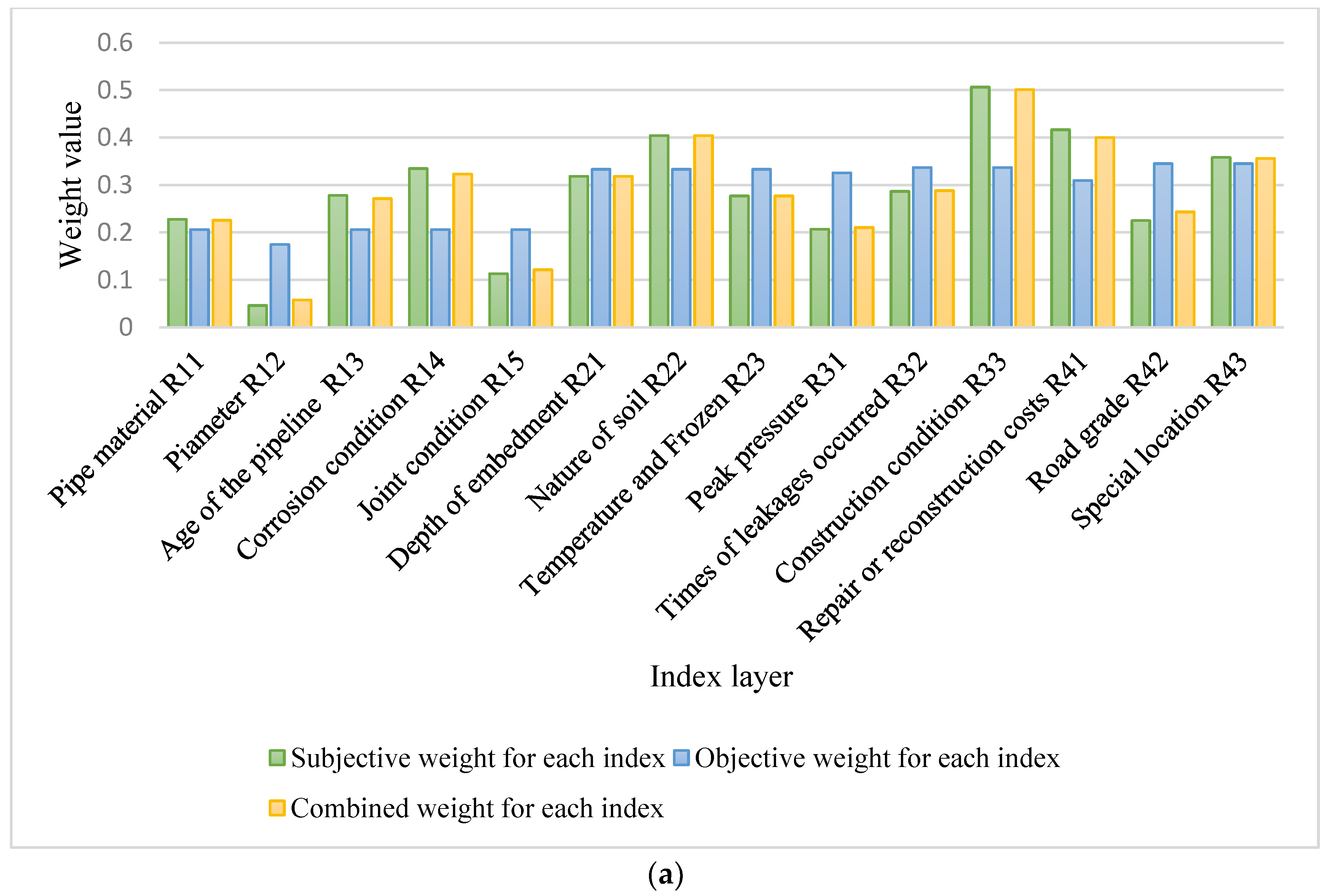 Water 15 04294 g005a