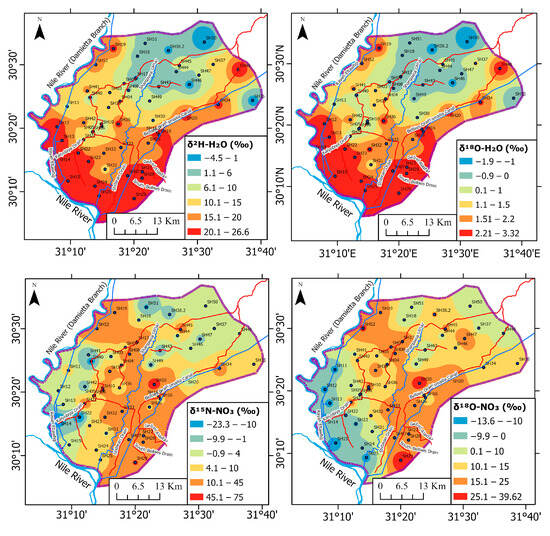 Water | Free Full-Text | Nitrate Source and Transformation in 