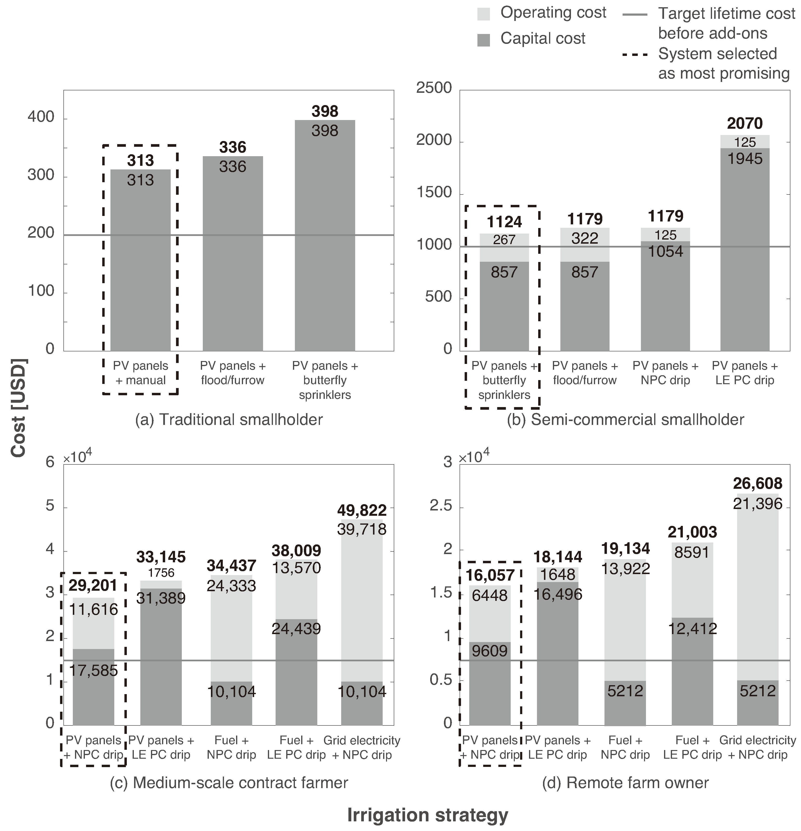 https://www.mdpi.com/water/water-16-00075/article_deploy/html/images/water-16-00075-g003.png