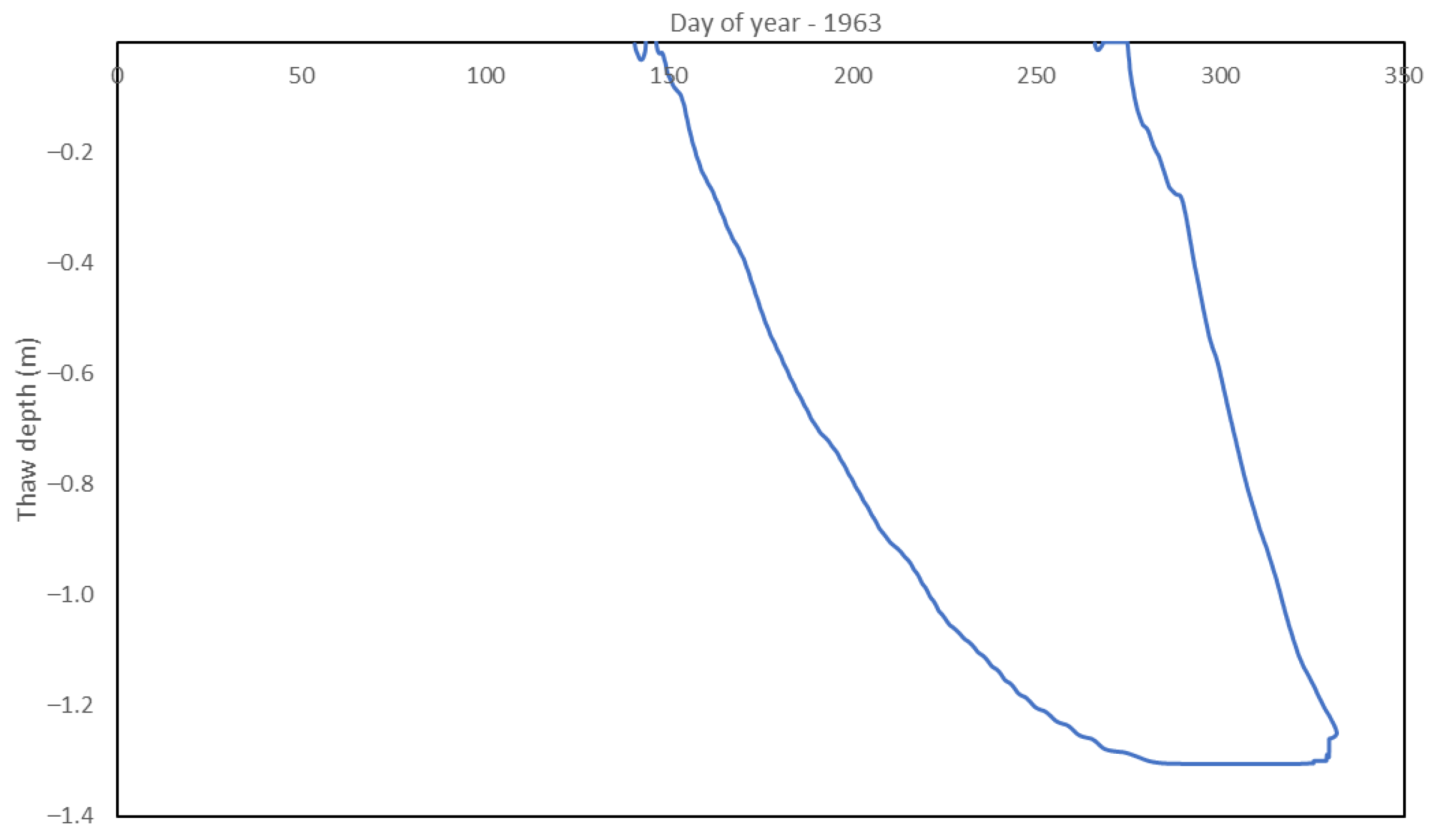 Water 16 00083 g0a10