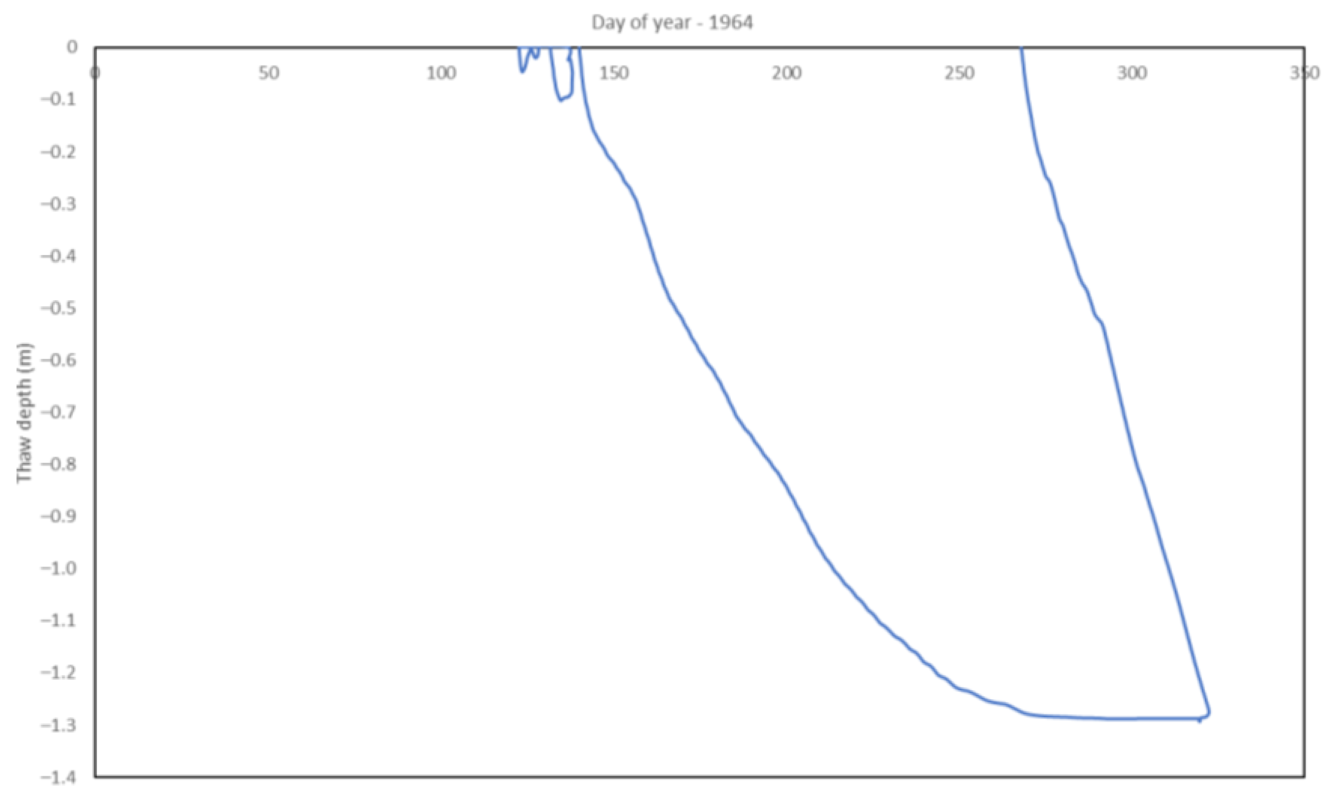 Water 16 00083 g0a11