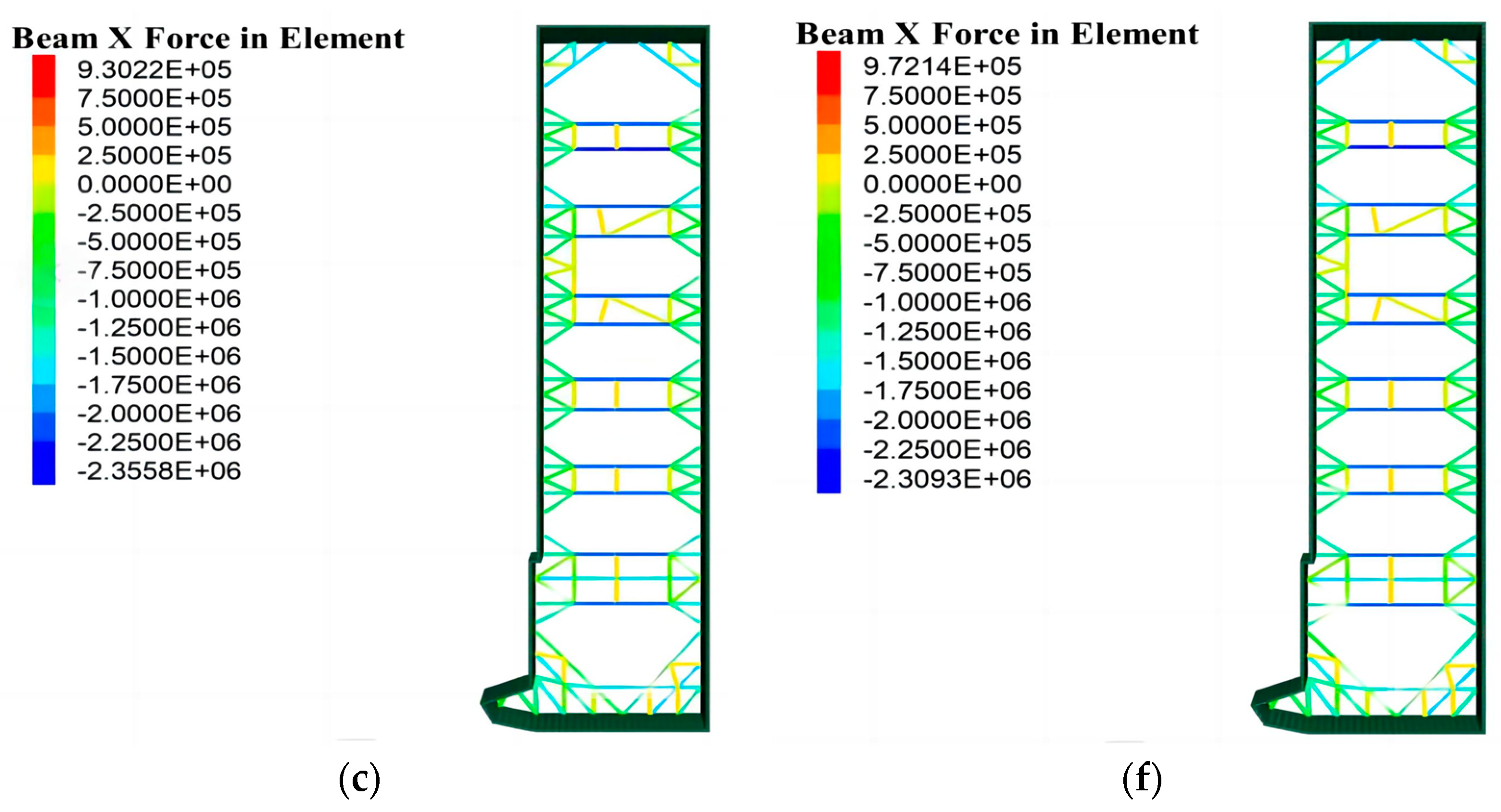 Water 16 00098 g007b