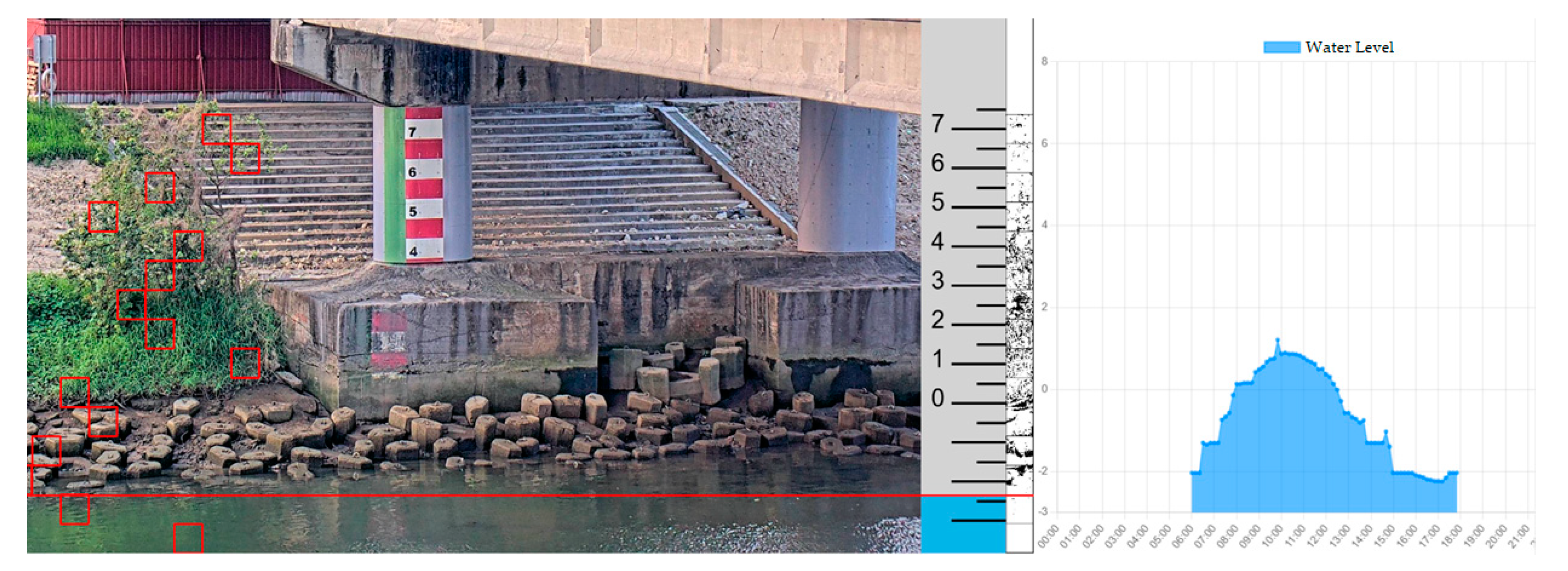 Water 16 00158 g0a1 Water 16 00158 g0a1