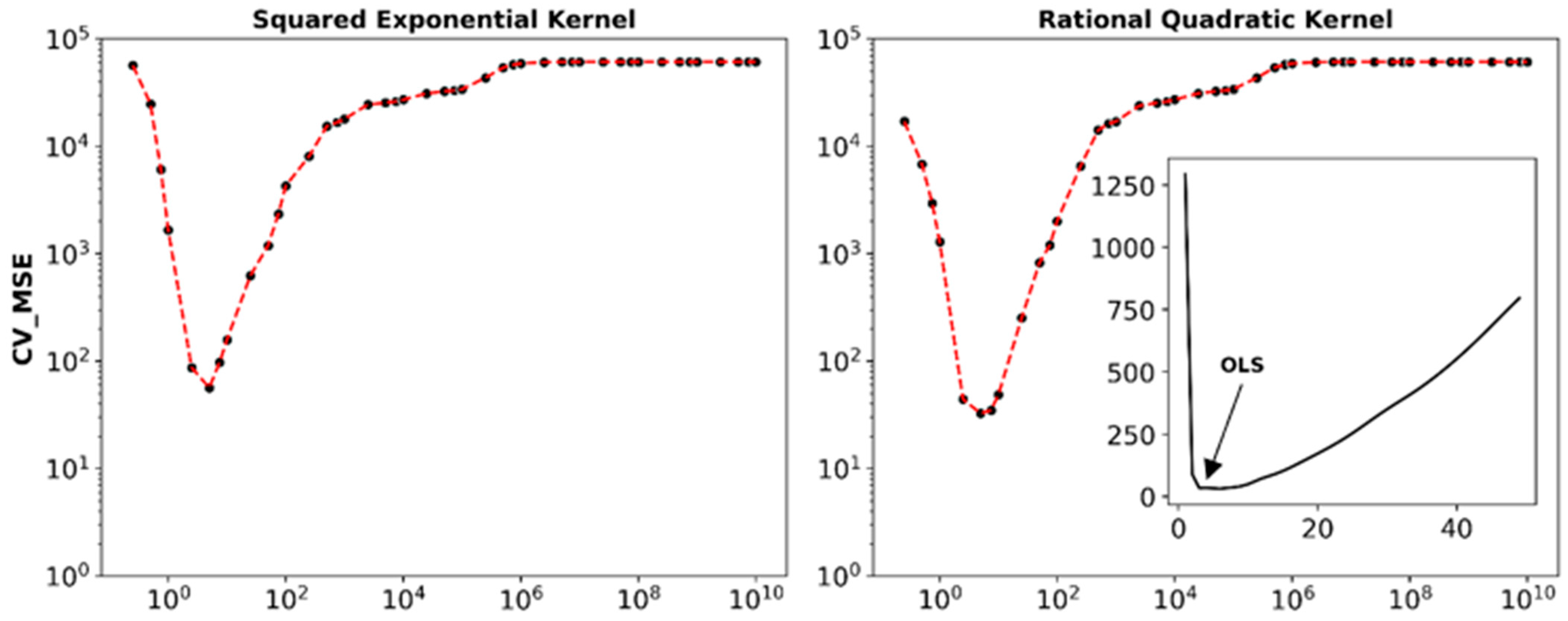 Water 16 00168 g005a