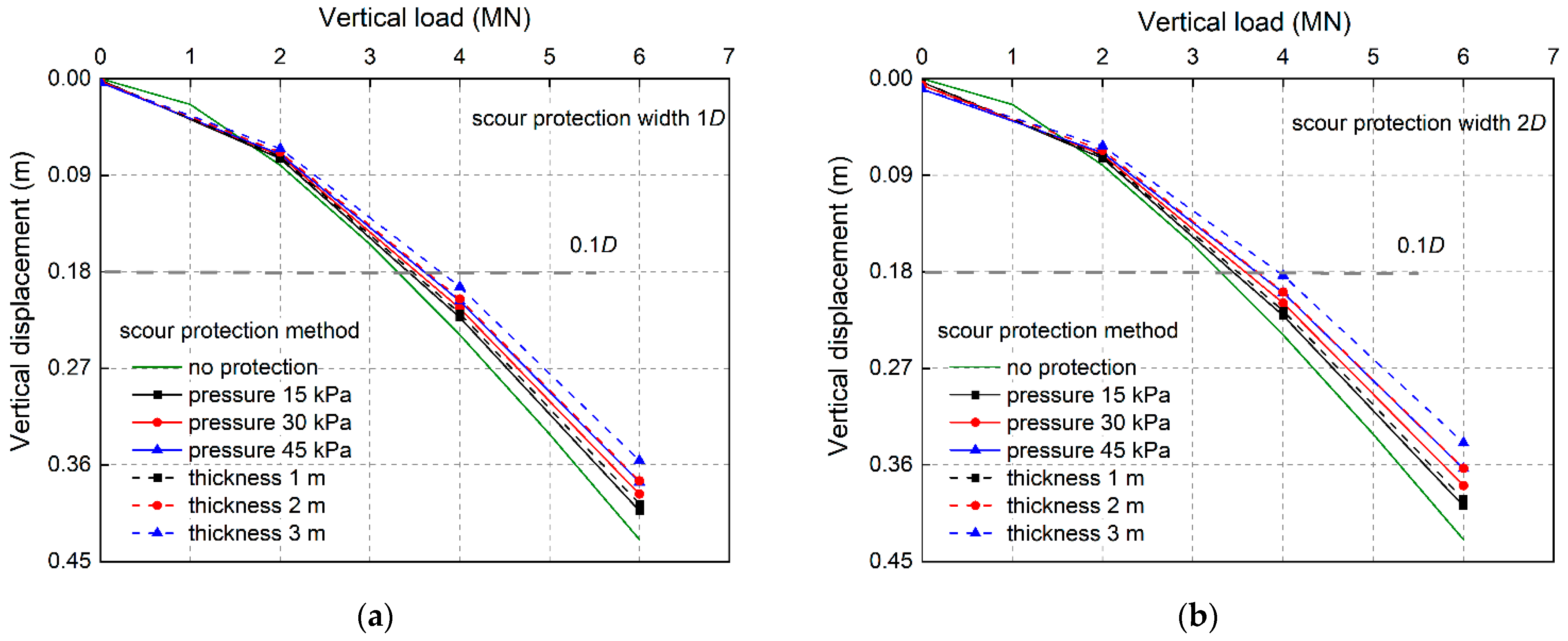 Water 16 00215 g004a