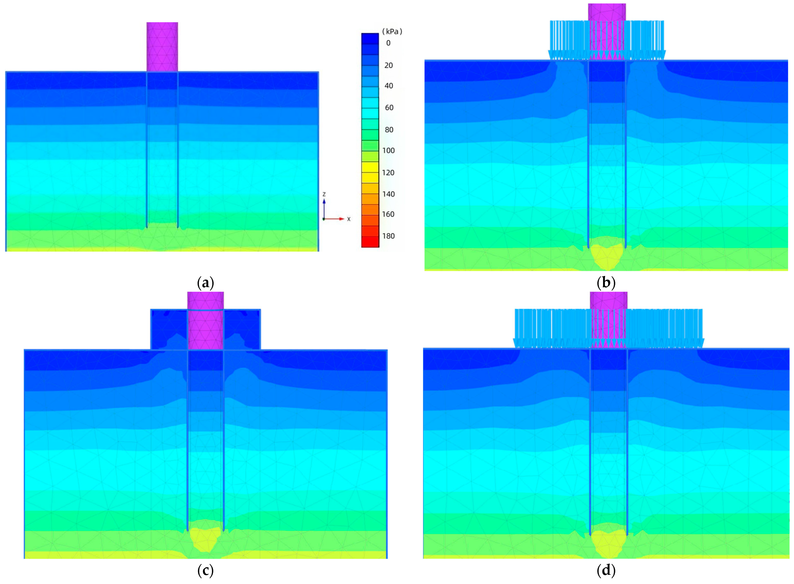 Water 16 00215 g007a