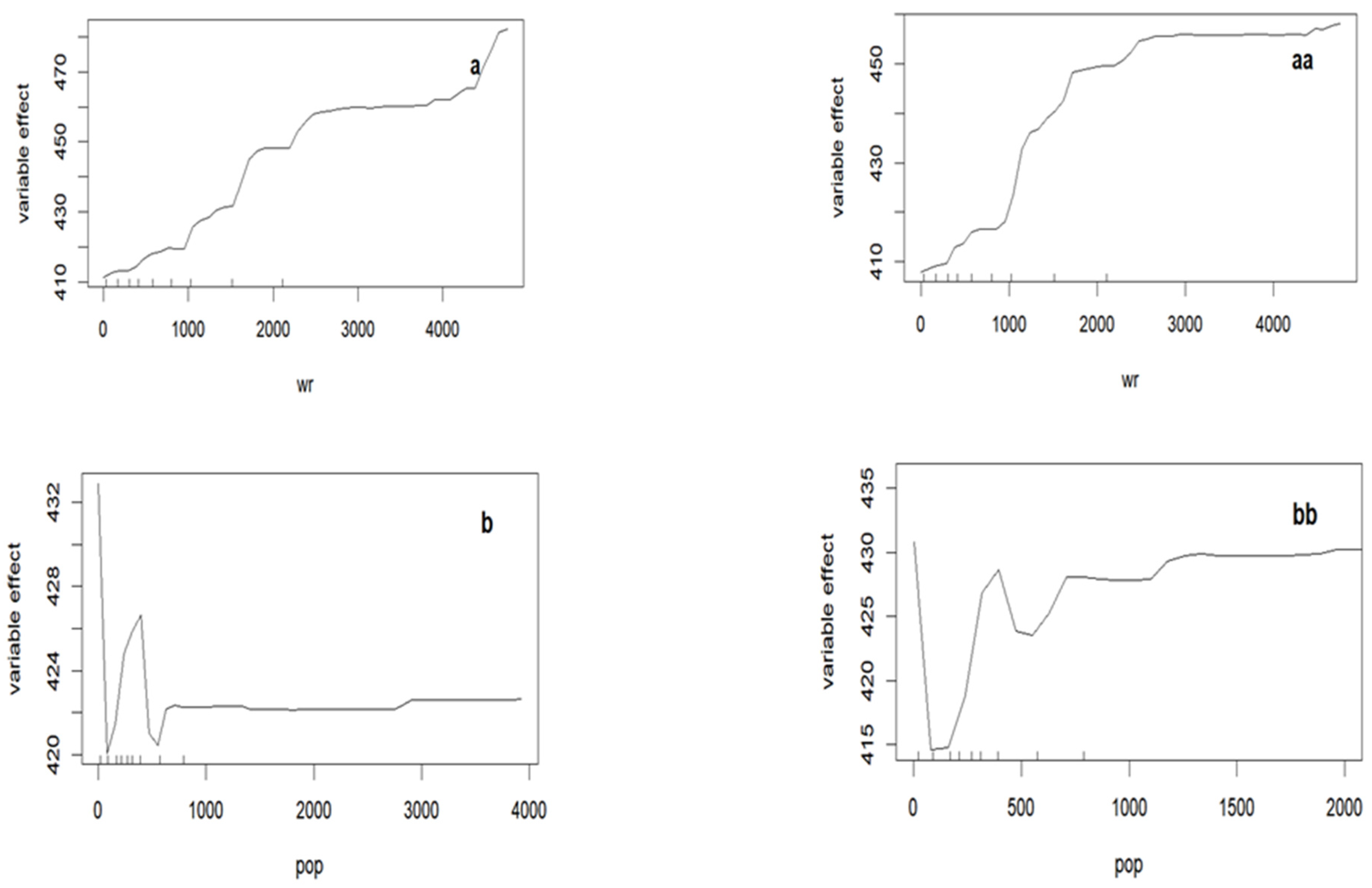 Water 16 00247 g008a