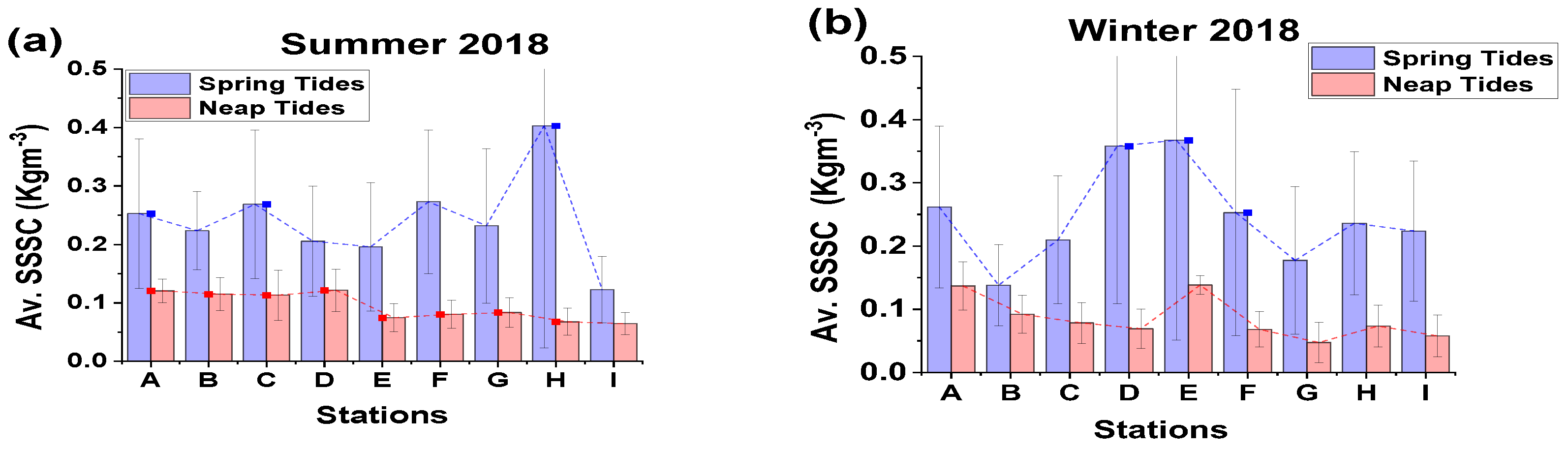 Water 16 00306 g005 Water 16 00306 g005