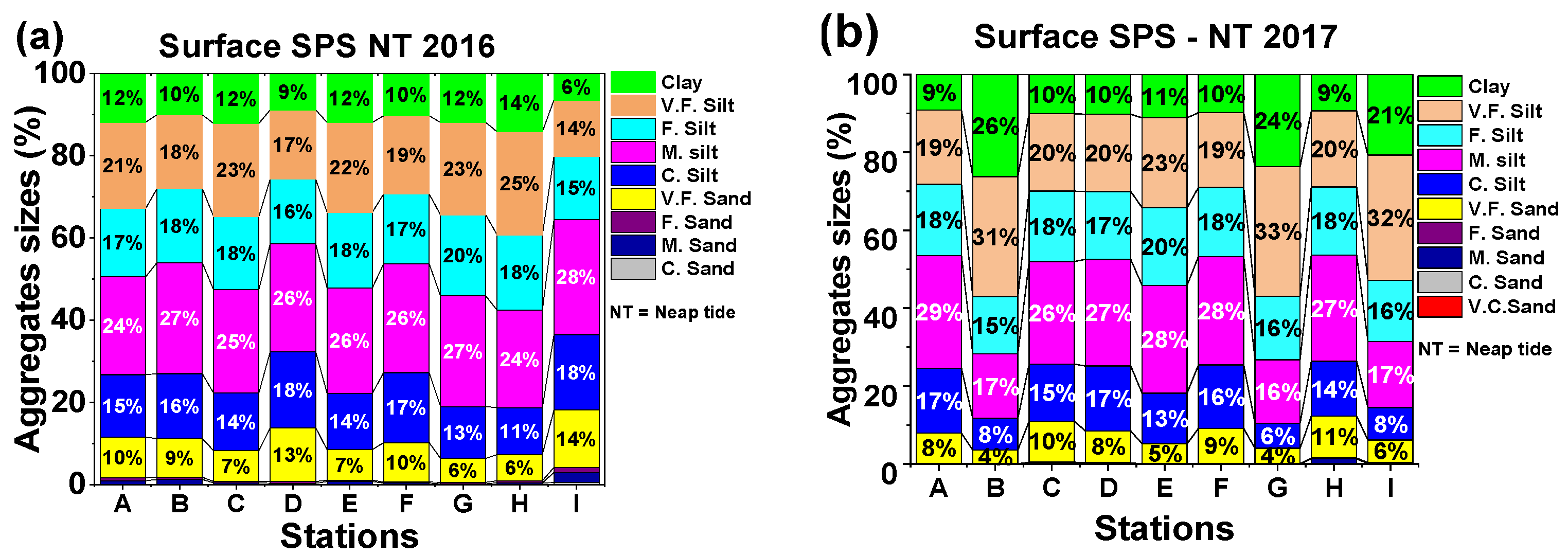 Water 16 00306 g007 Water 16 00306 g007