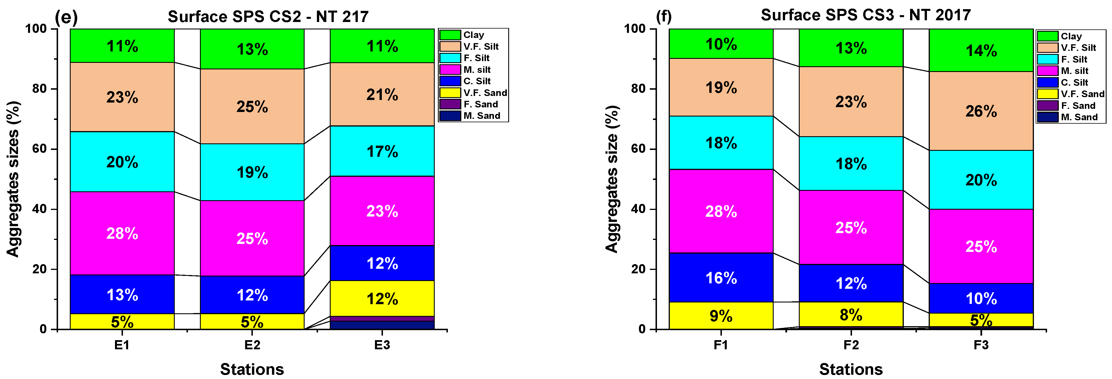 Water 16 00306 g0a1b Water 16 00306 g0a1b
