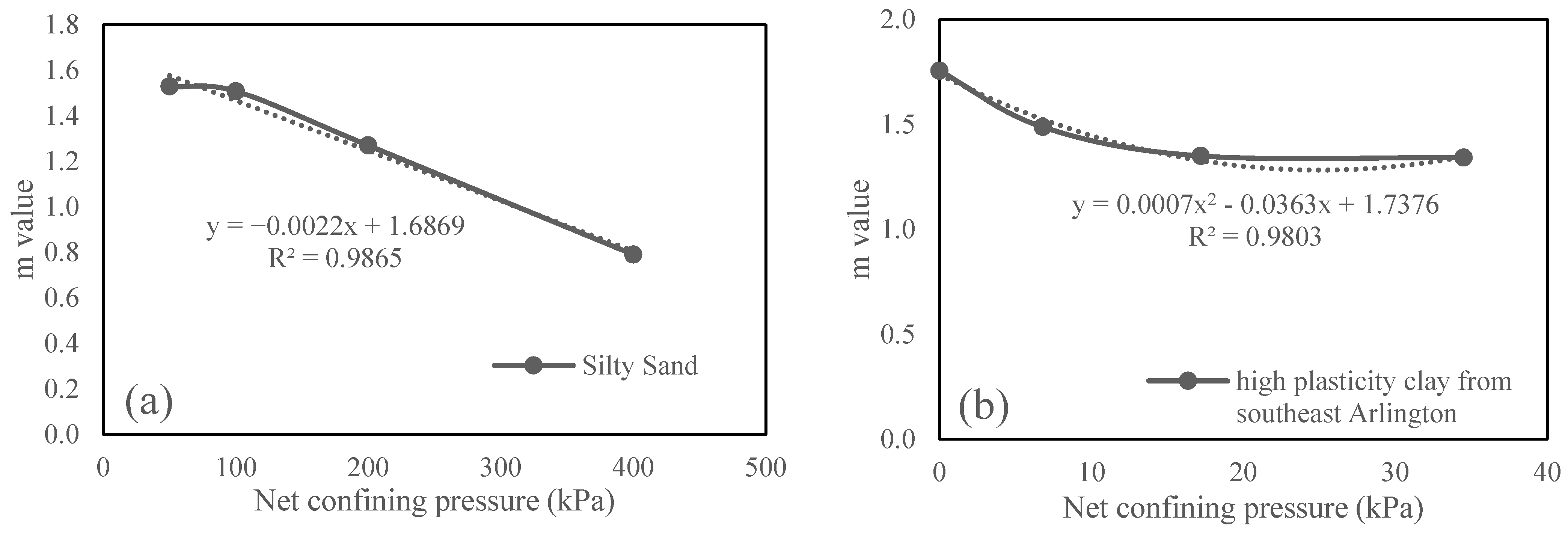 Water 16 00337 g004a