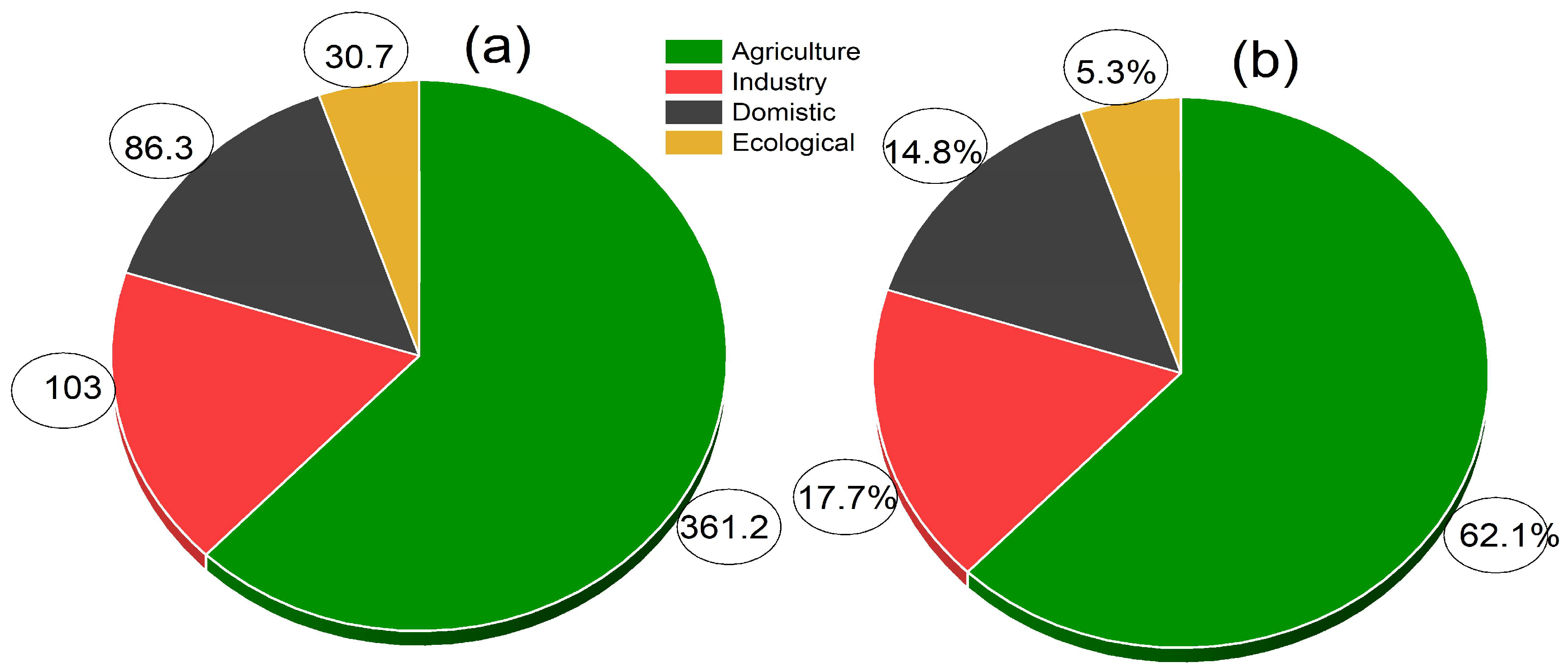 Water 16 00354 g001 Water 16 00354 g001