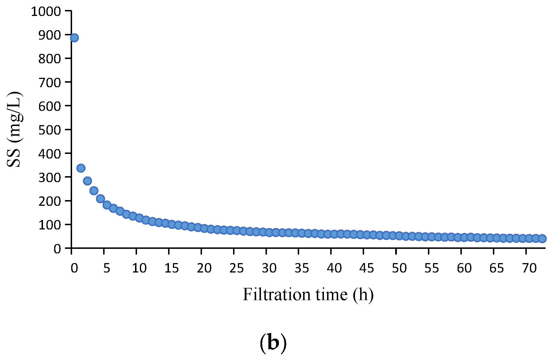 Water 16 00361 g002b