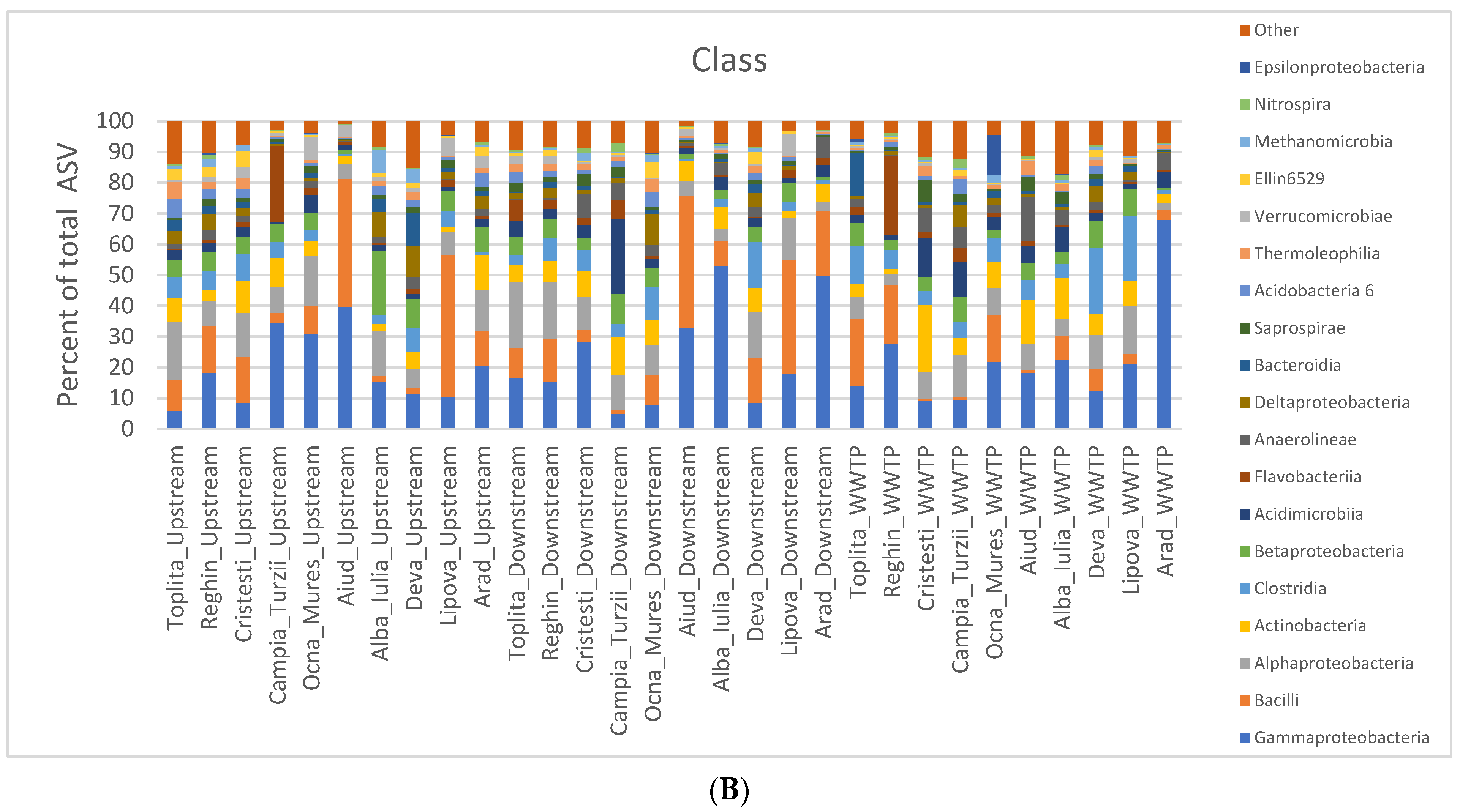 Water 16 00402 g002b