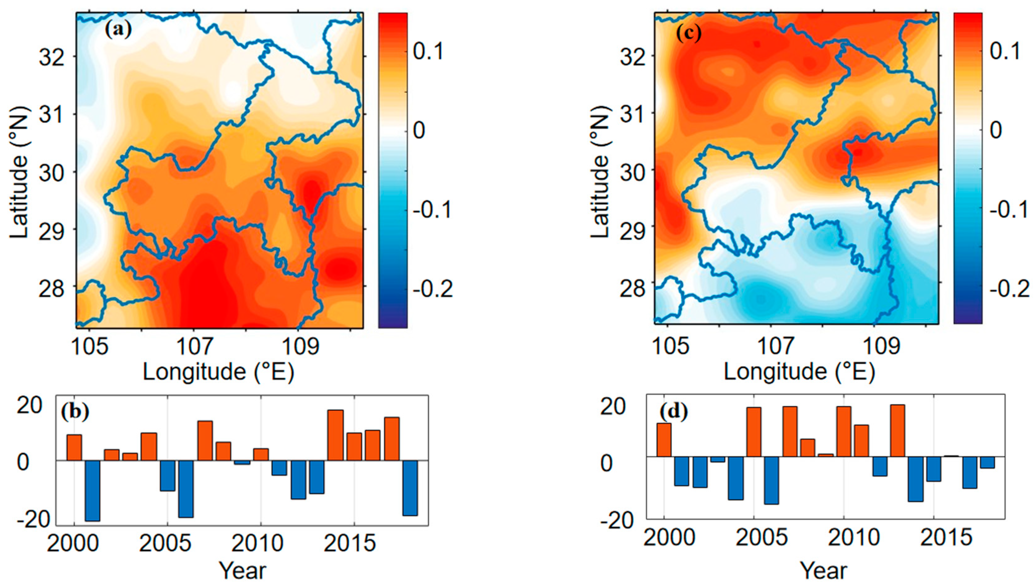 Water 16 00427 g003 Water 16 00427 g003