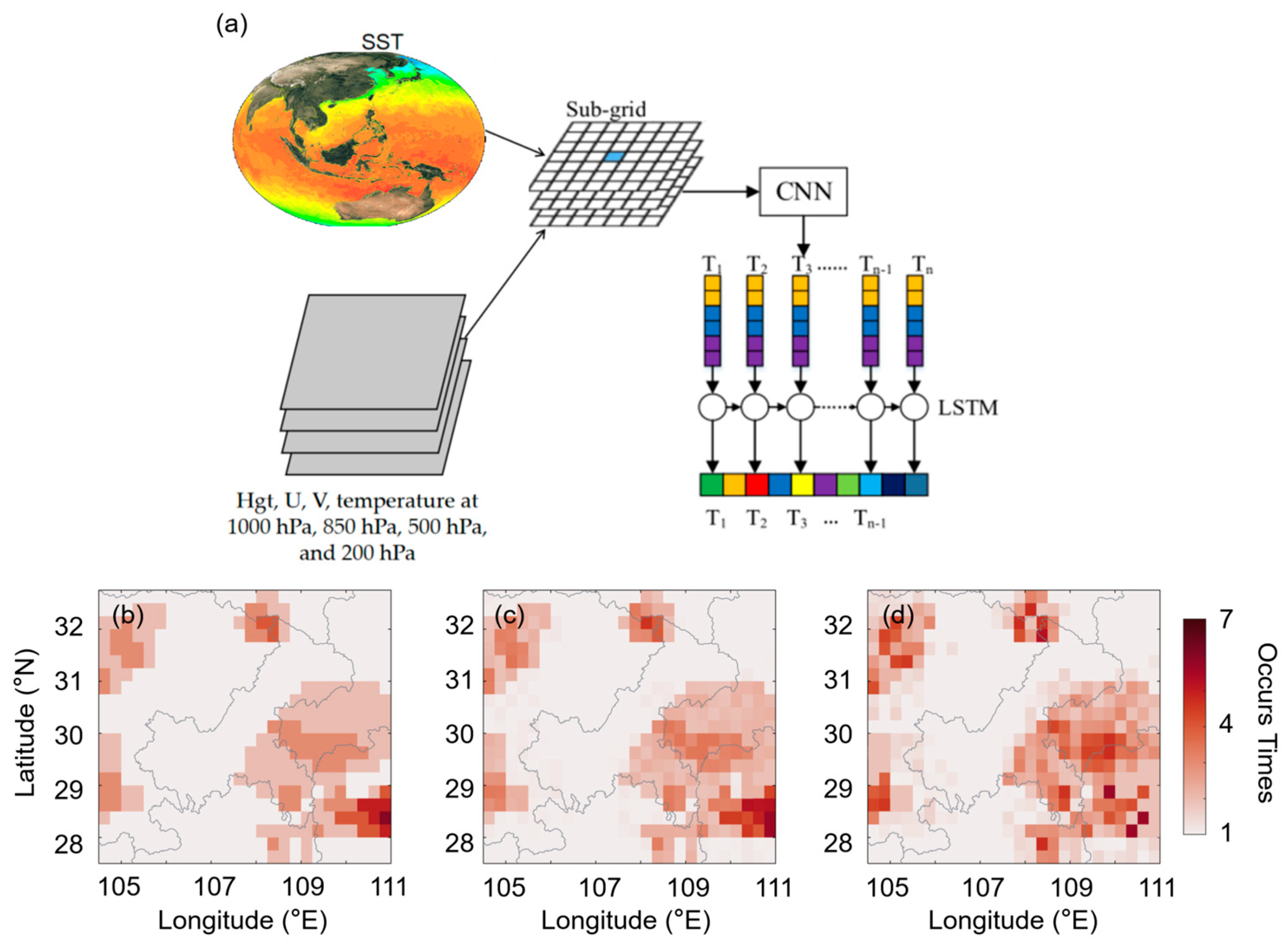 Water 16 00427 g006 Water 16 00427 g006