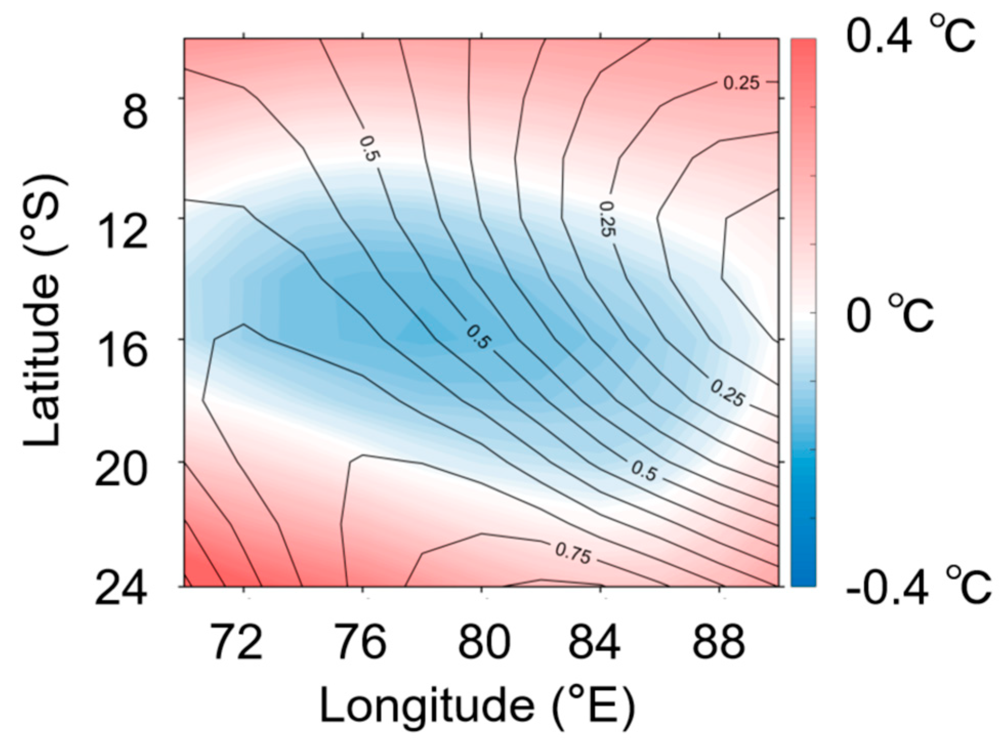 Water 16 00427 g007 Water 16 00427 g007
