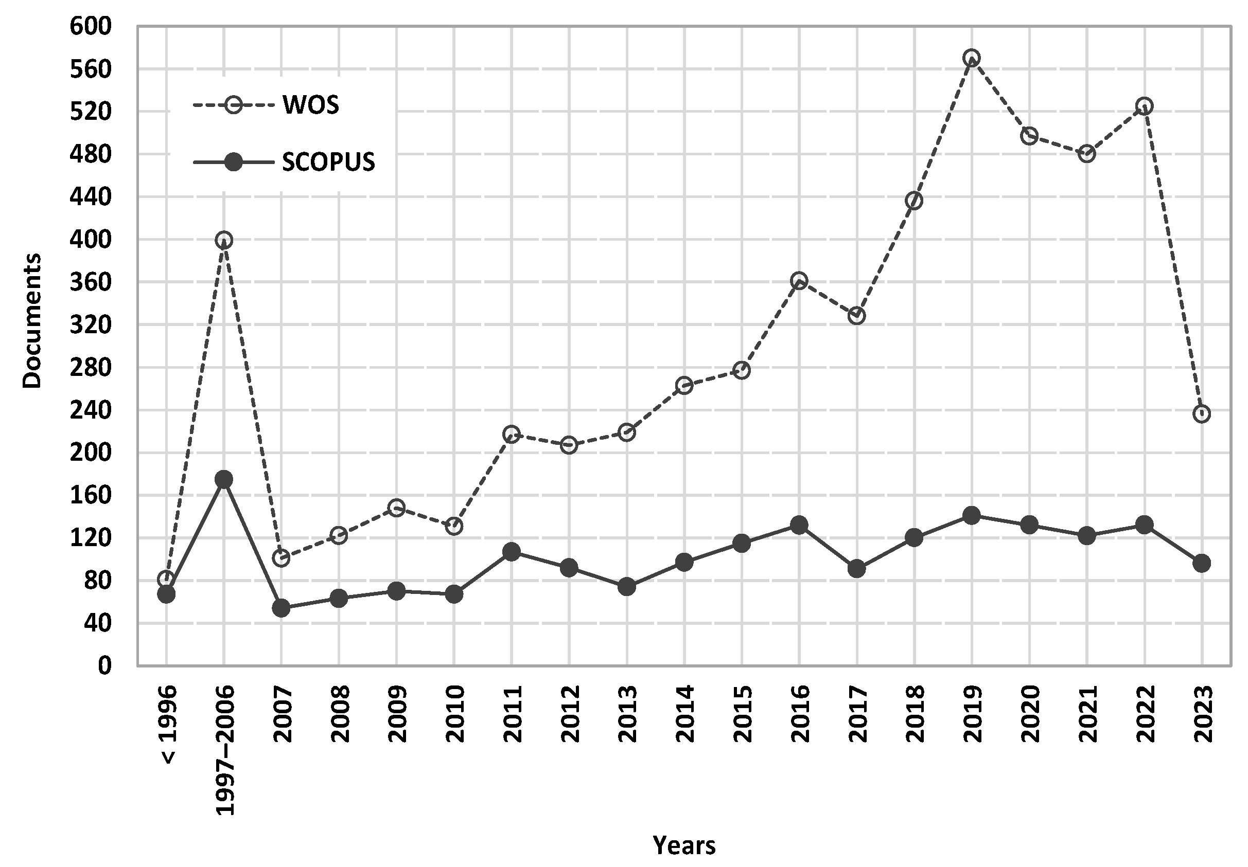 Water 16 00436 g002 Water 16 00436 g002