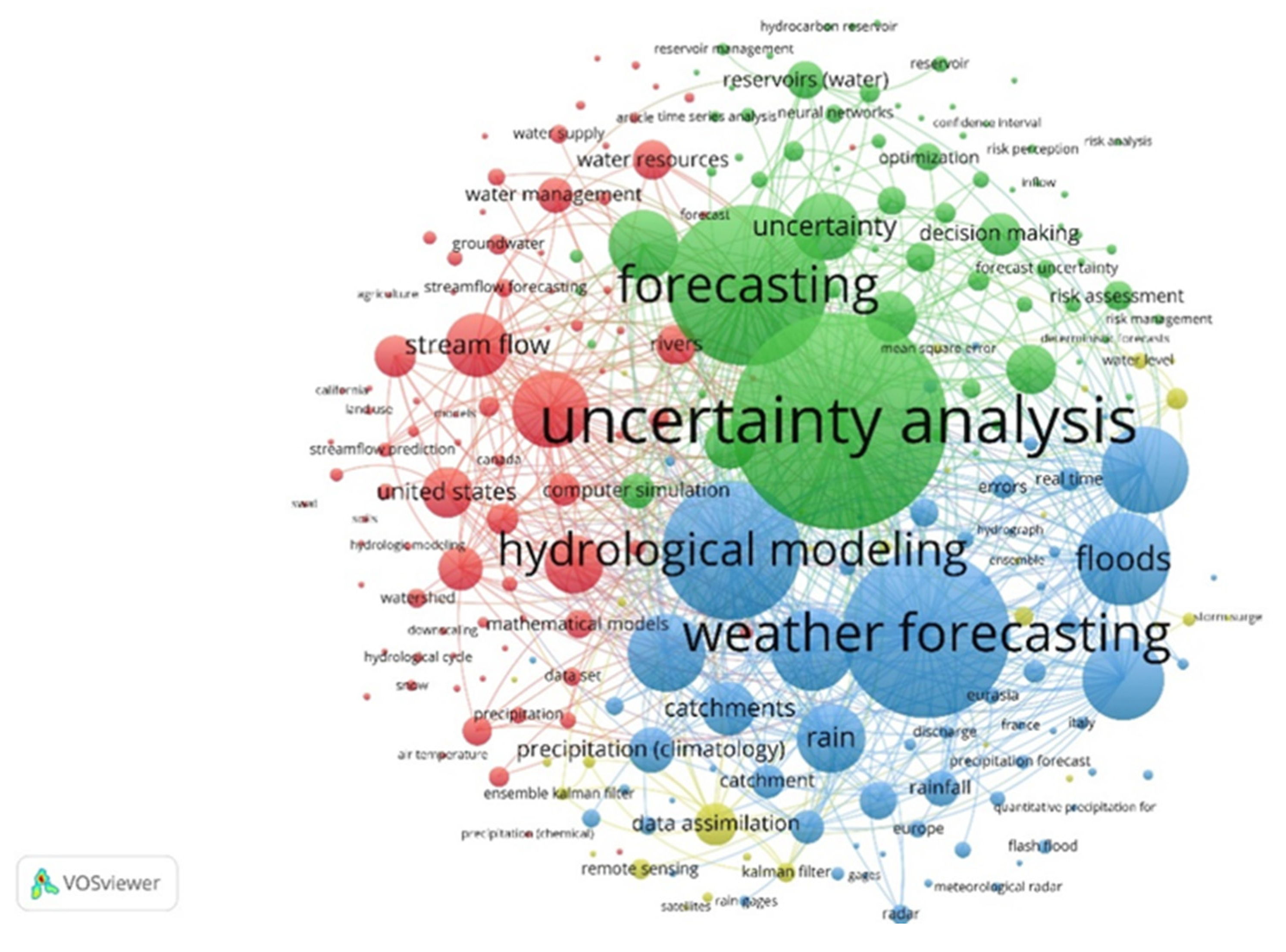 Water 16 00436 g003a Water 16 00436 g003a
