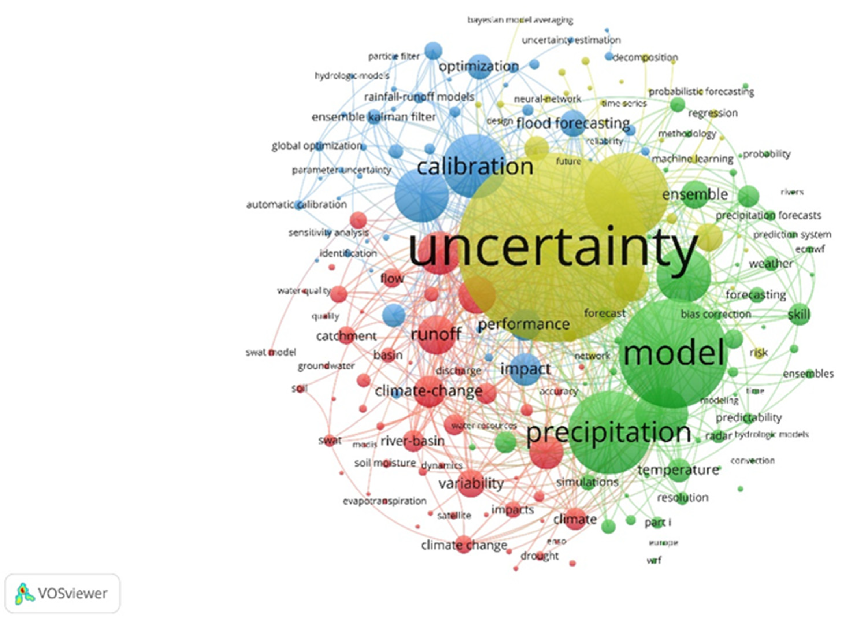 Water 16 00436 g003b Water 16 00436 g003b