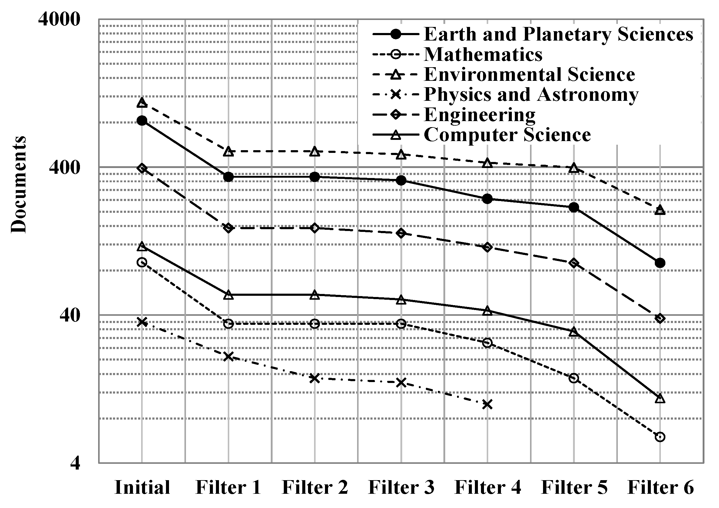 Water 16 00436 g004a Water 16 00436 g004a