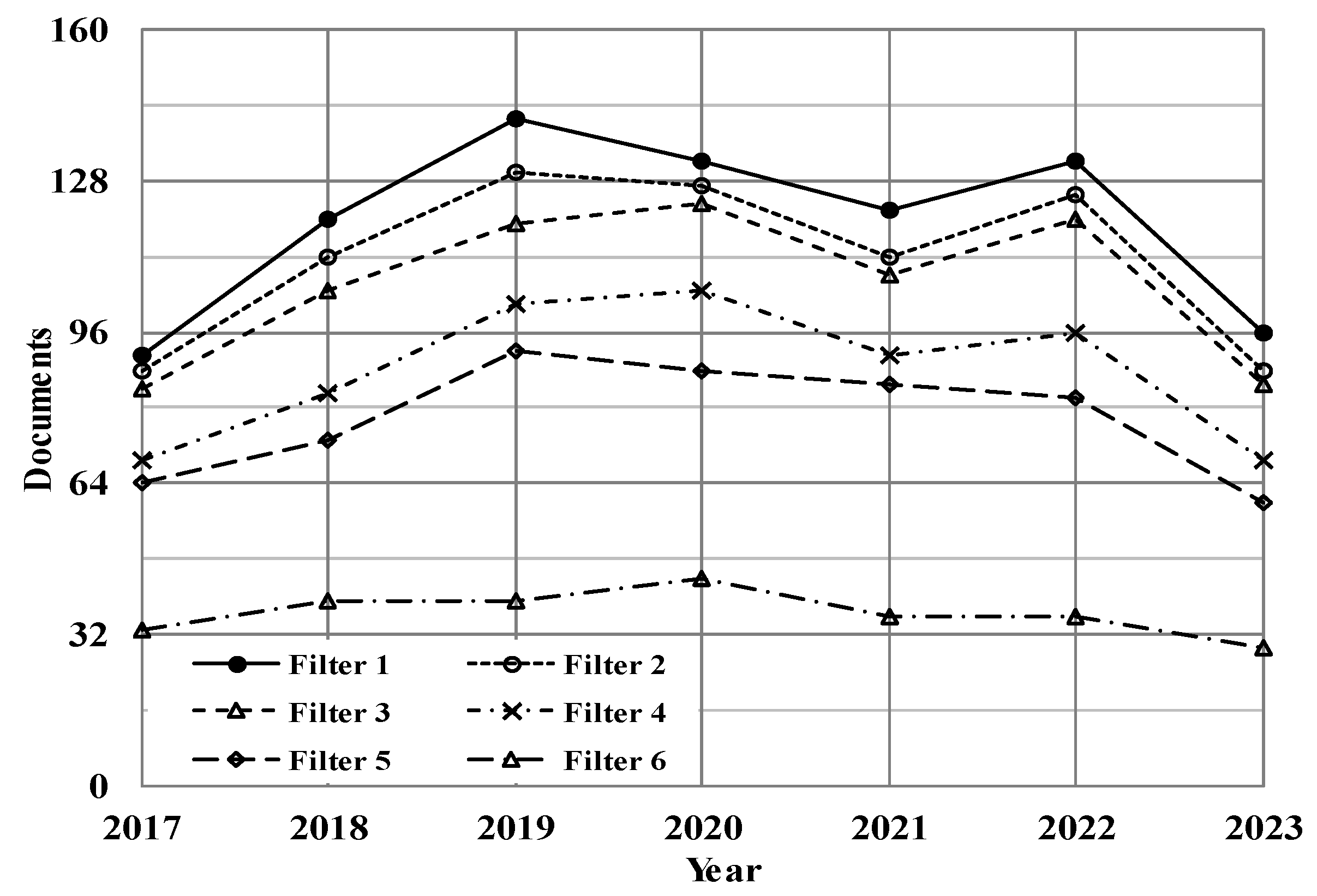 Water 16 00436 g006a Water 16 00436 g006a