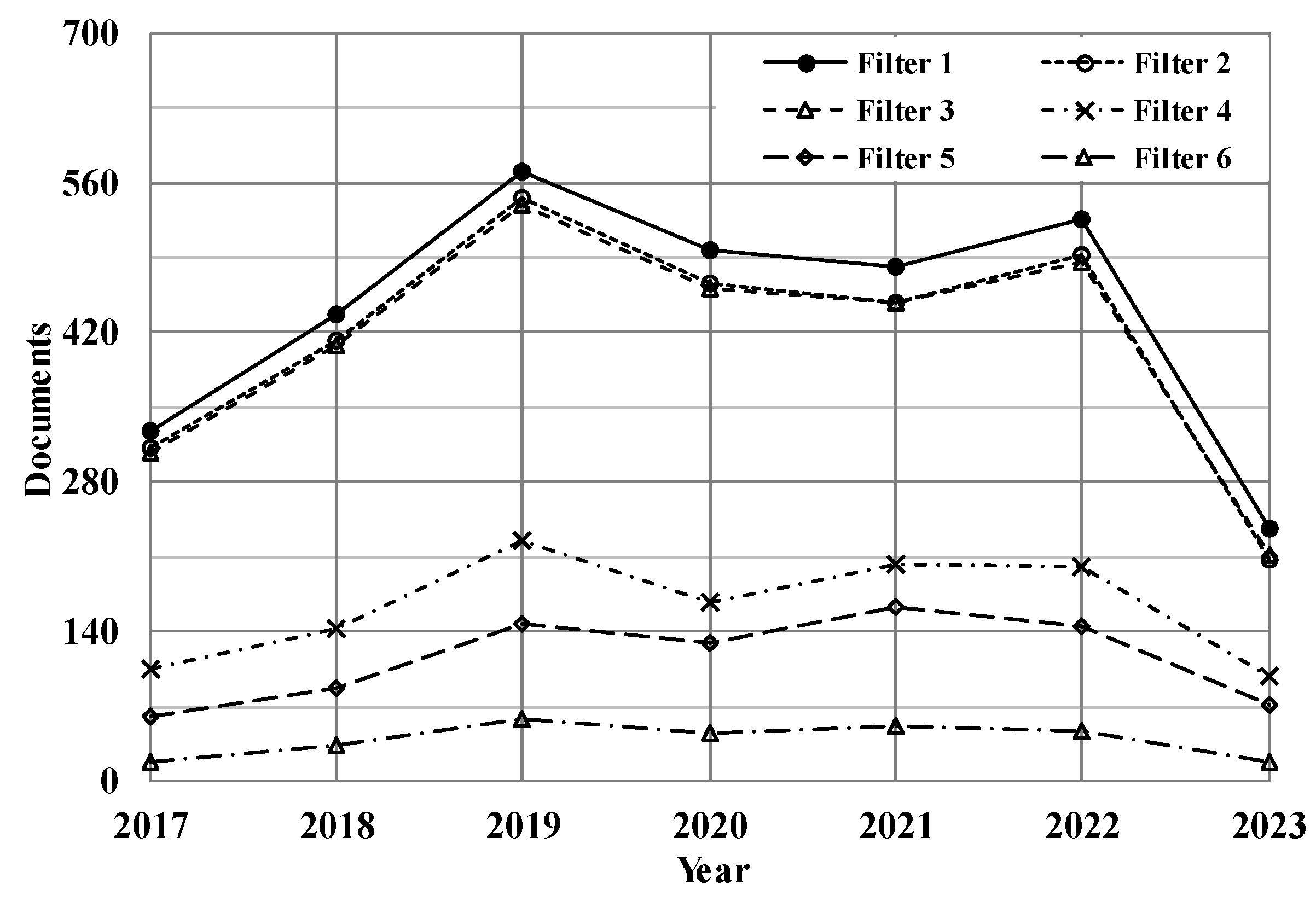 Water 16 00436 g006b Water 16 00436 g006b