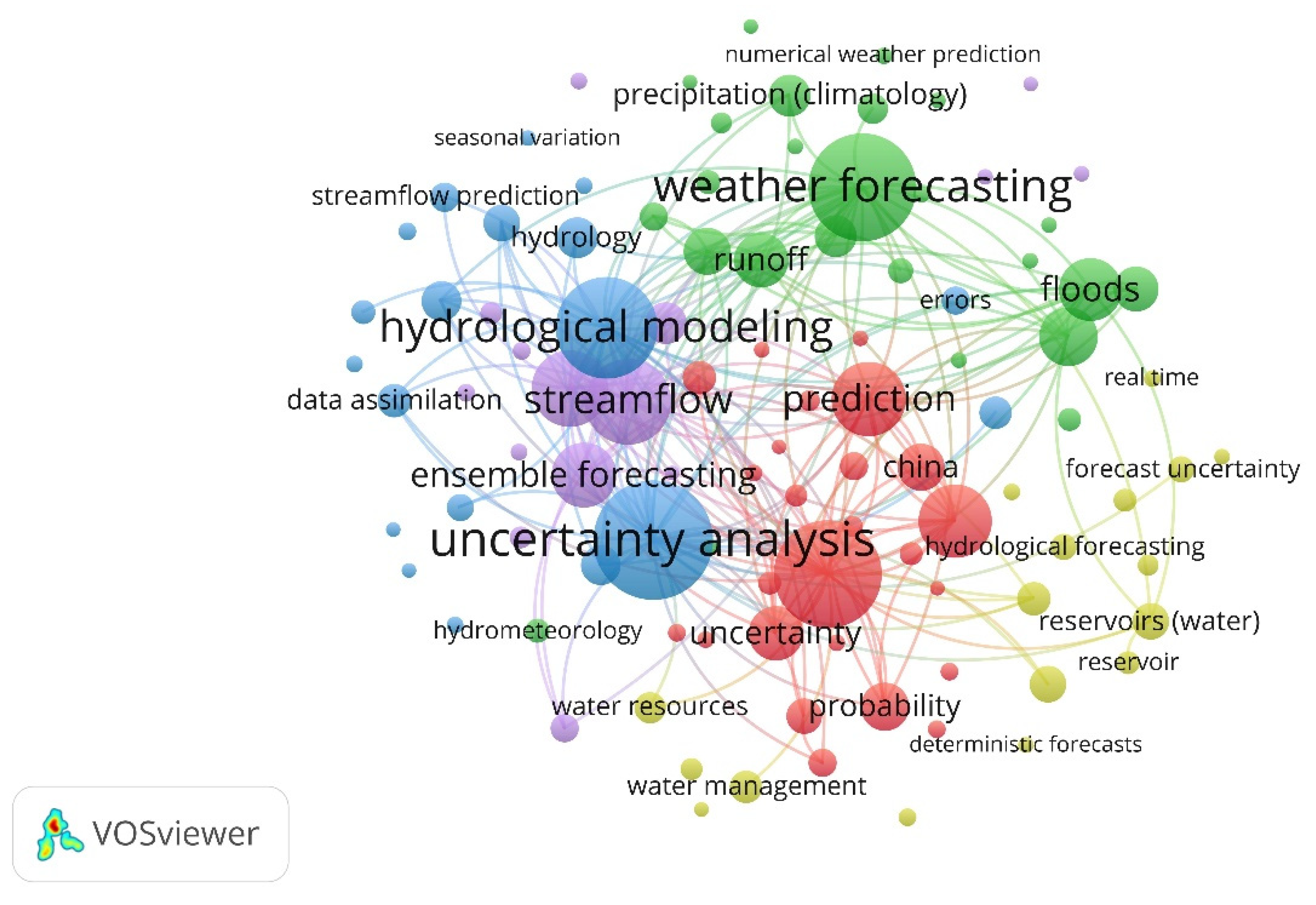Water 16 00436 g007a Water 16 00436 g007a