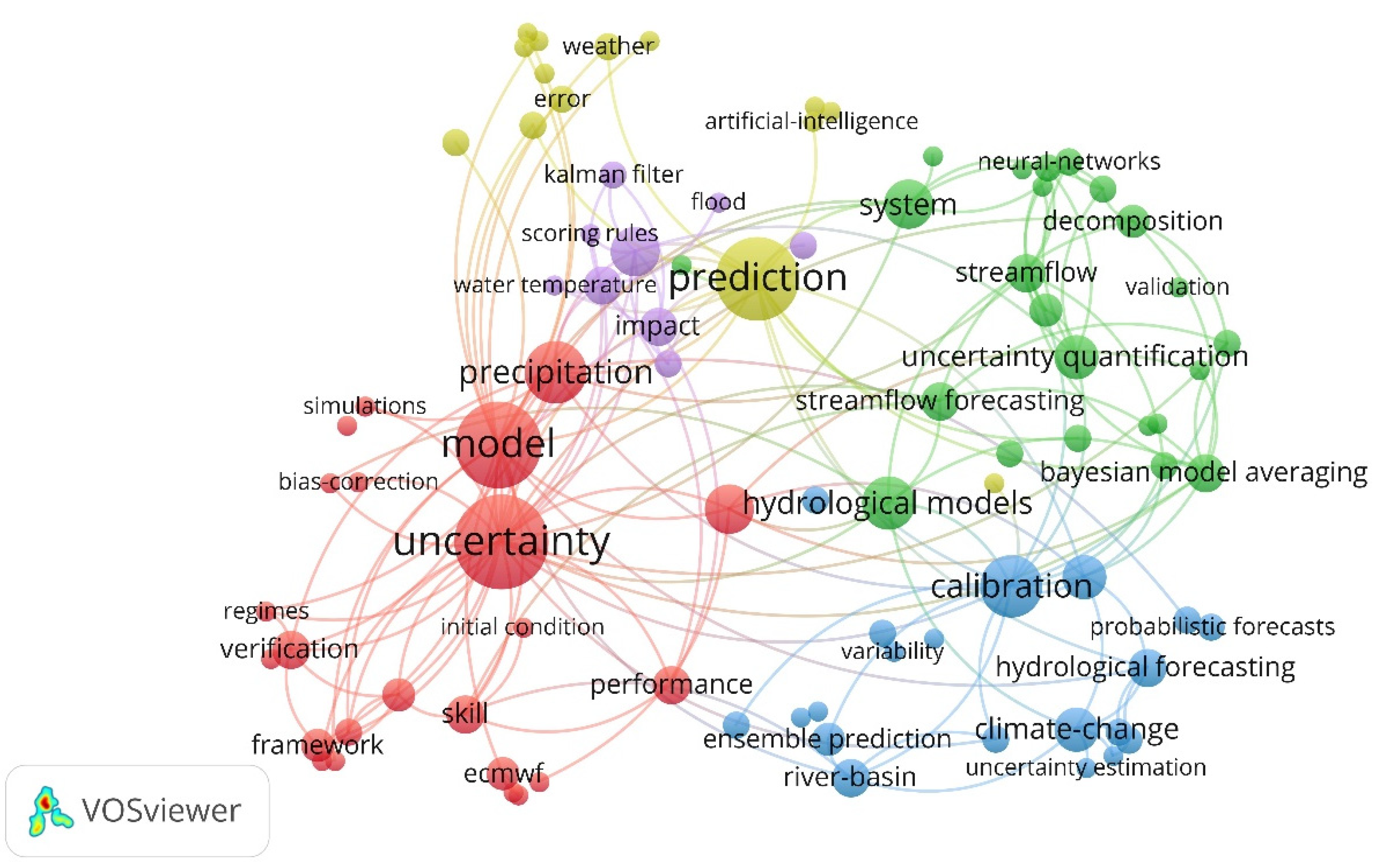 Water 16 00436 g007b Water 16 00436 g007b